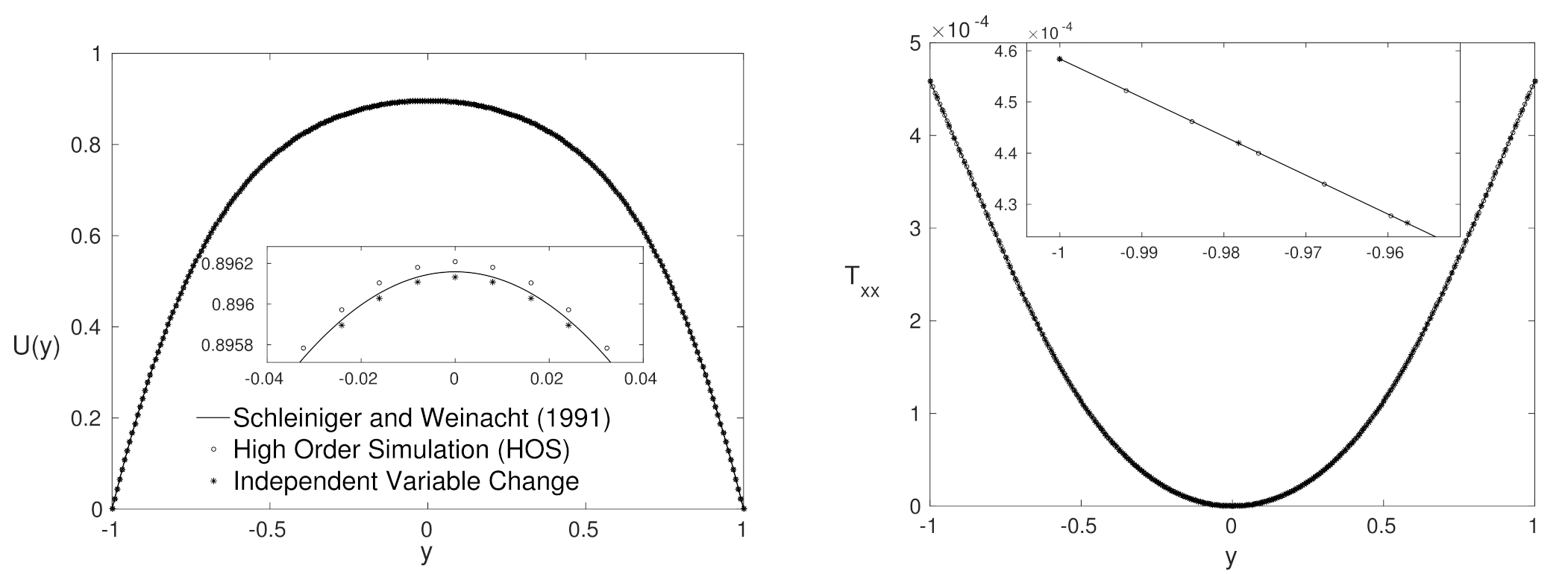 Applsci 11 10115 g007a