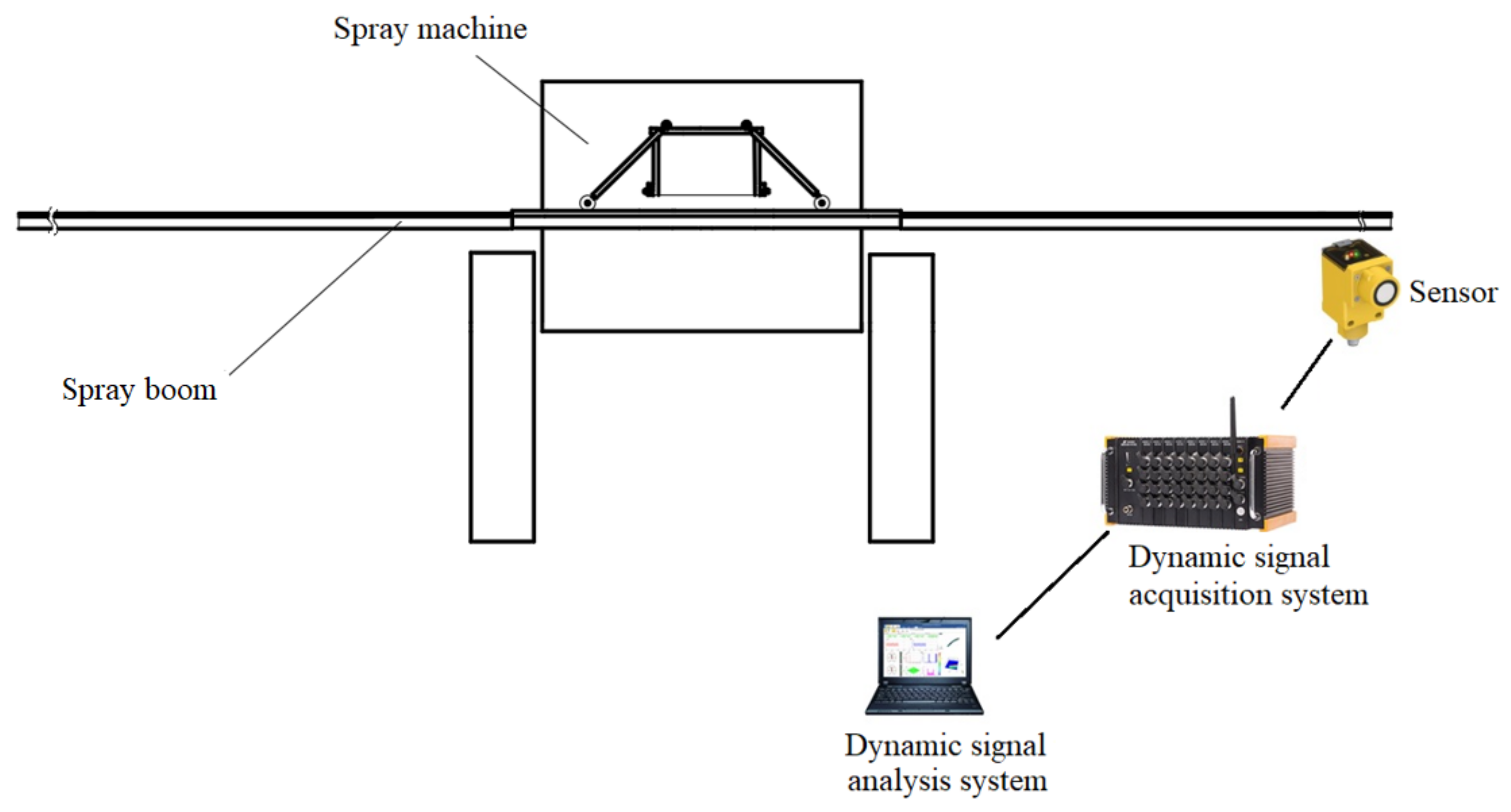 Applsci 11 10129 g006