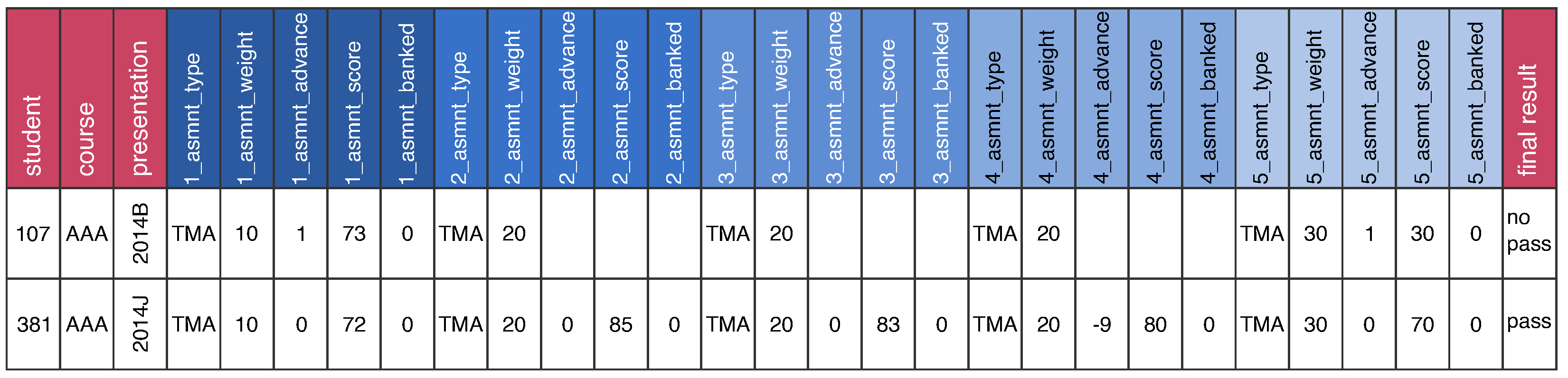 Applsci 11 10145 g003