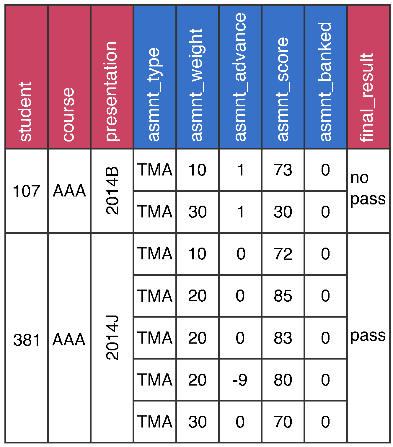 Applsci 11 10145 g004