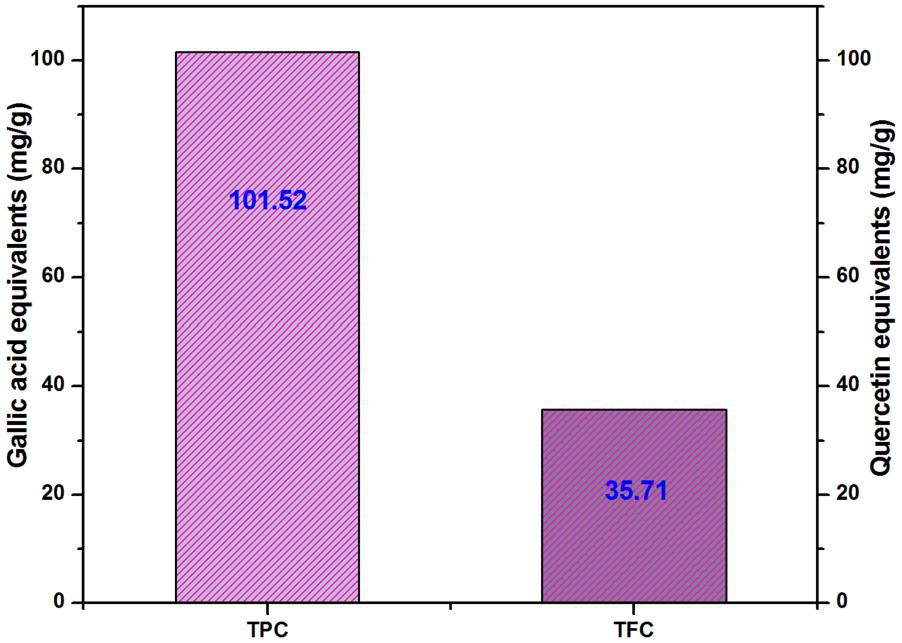 Applsci 11 10150 g002