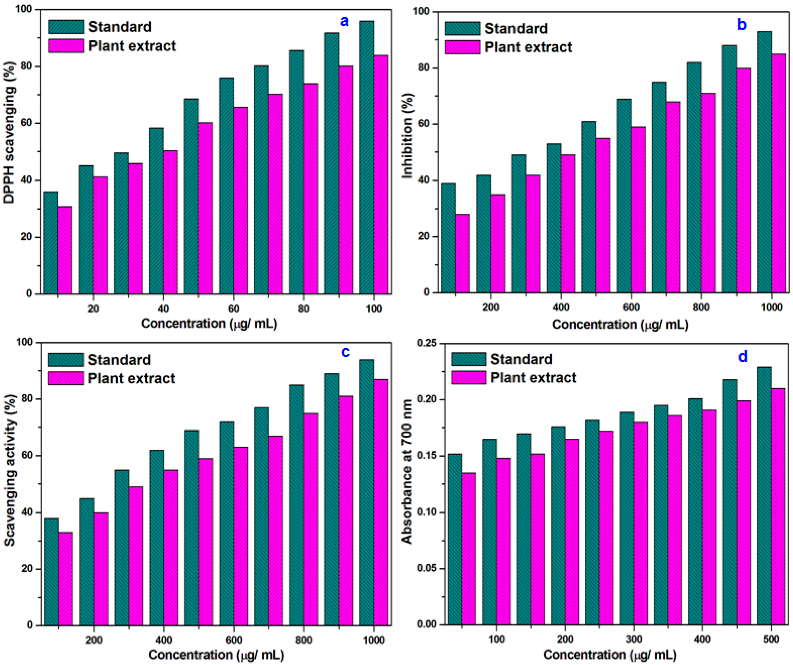 Applsci 11 10150 g003