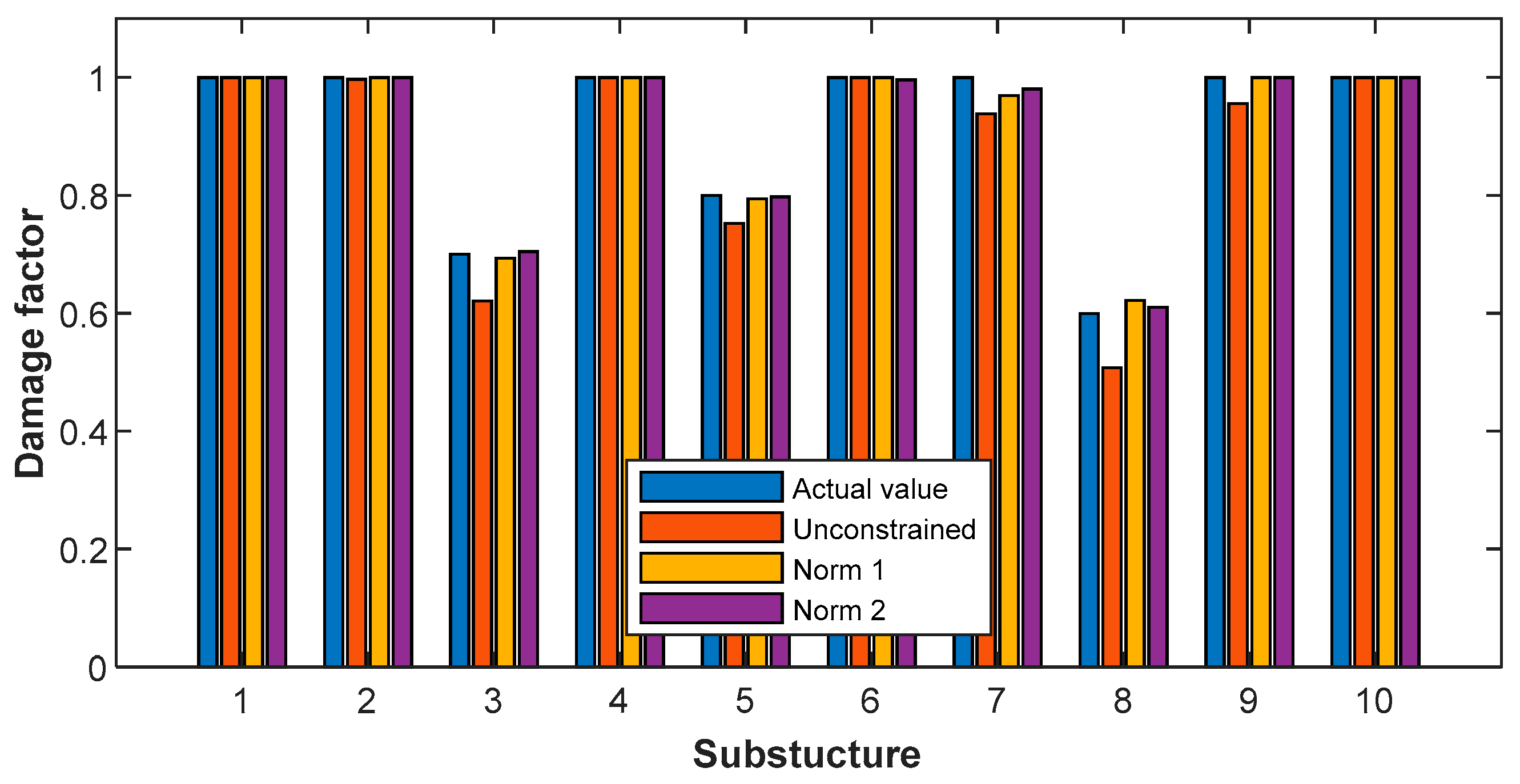 Applsci 11 10152 g004