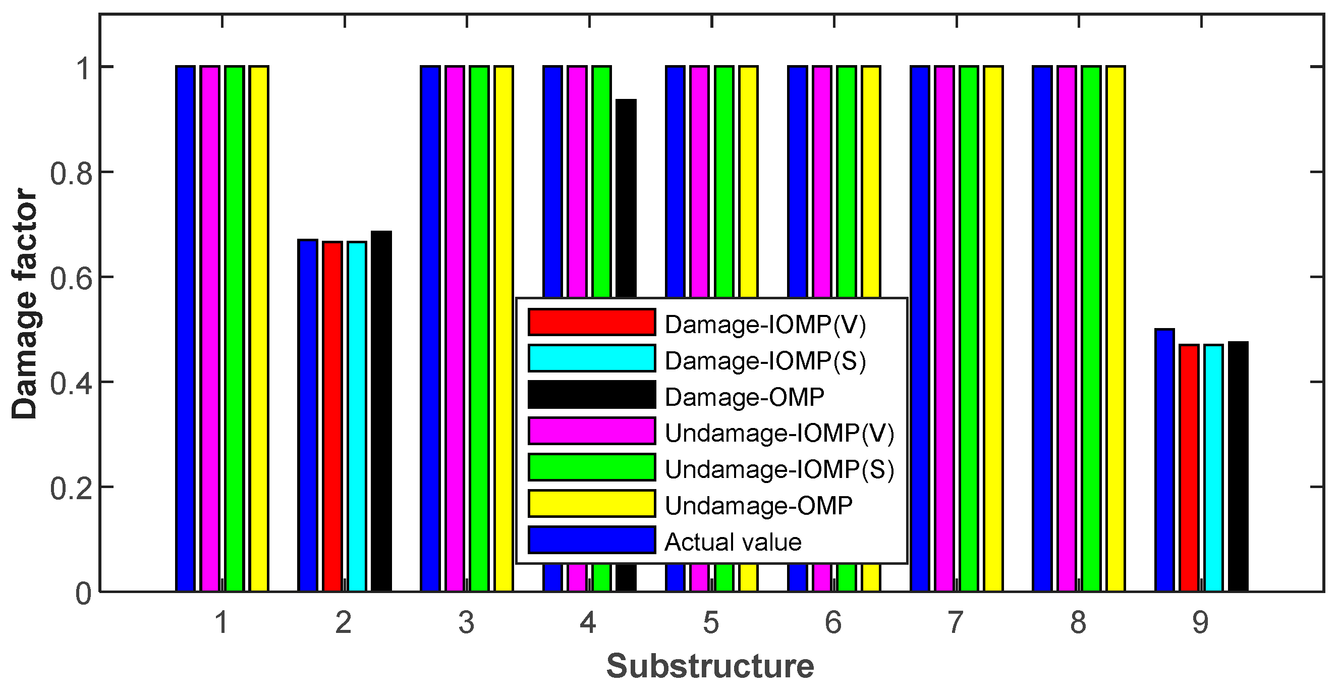 Applsci 11 10152 g011