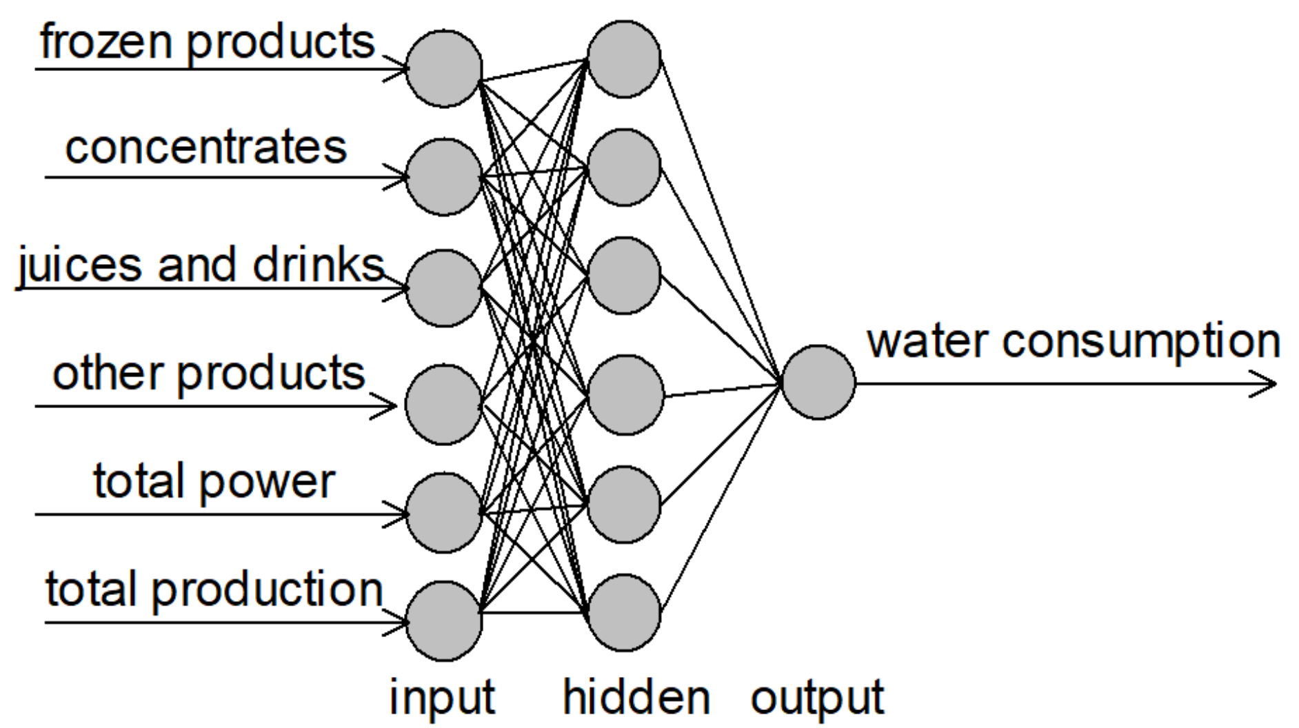 Applsci 11 10167 g002