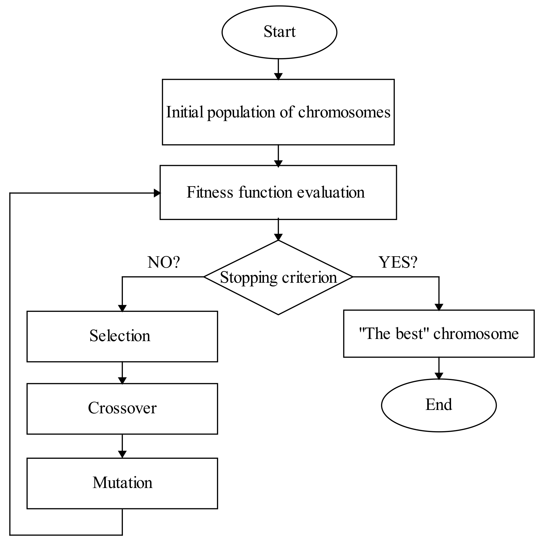 Applsci 11 10167 g003