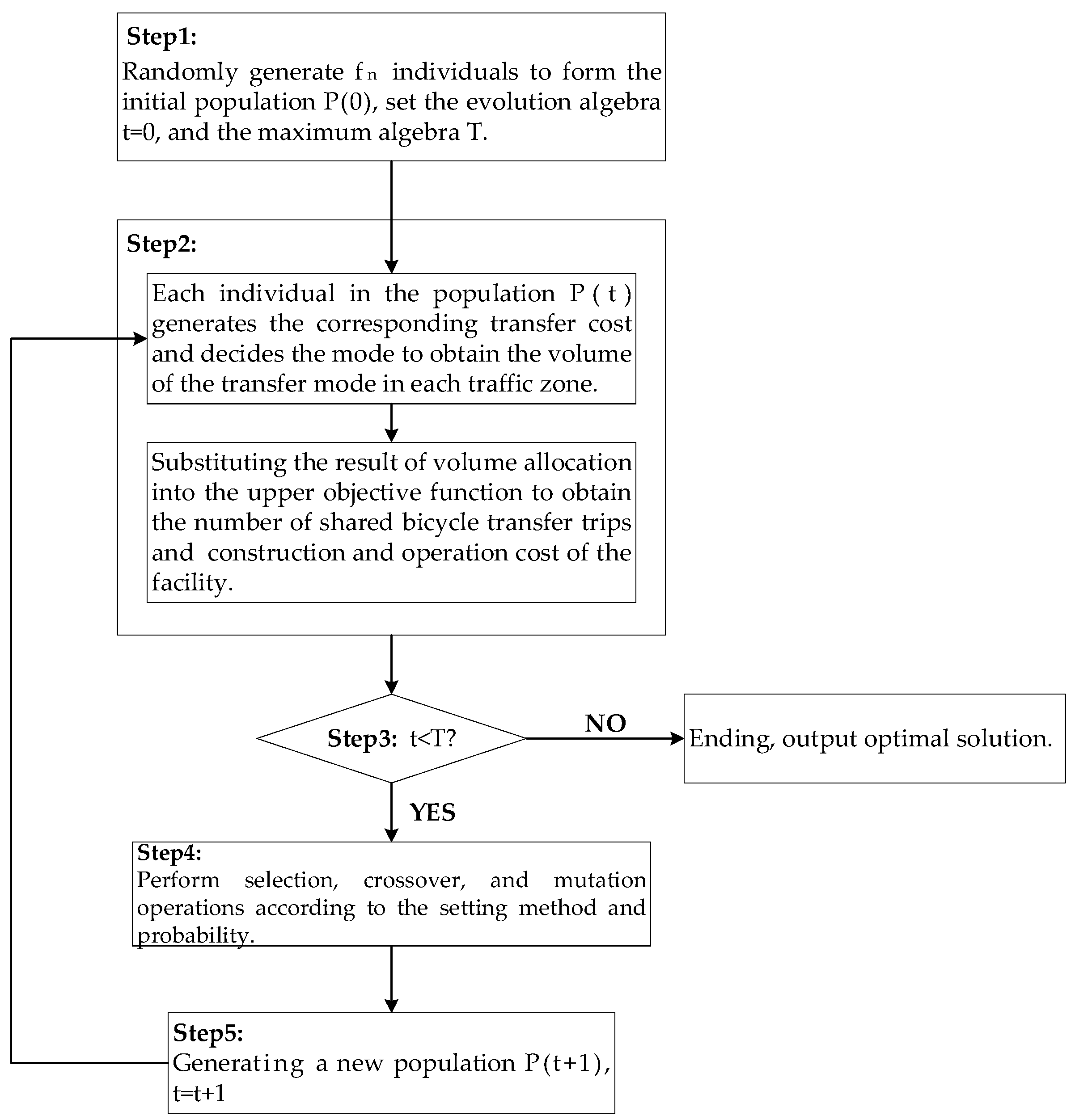 Applsci 11 10188 g002