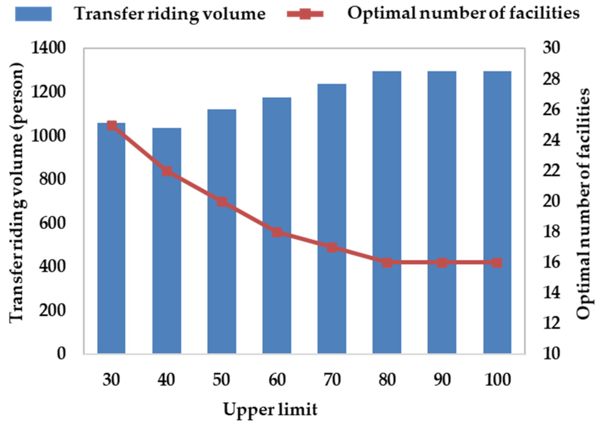 Applsci 11 10188 g010