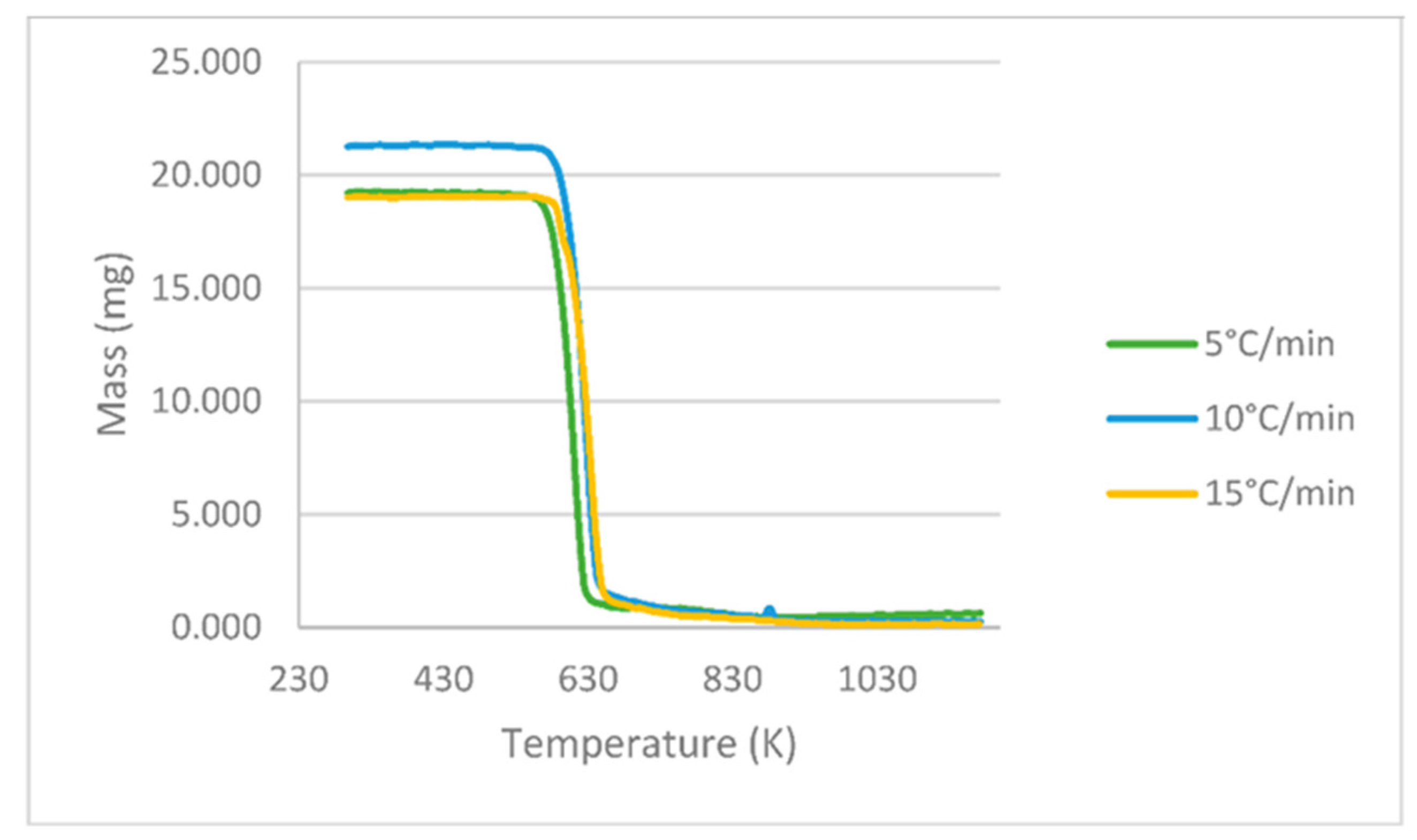 Applsci 11 10192 g002