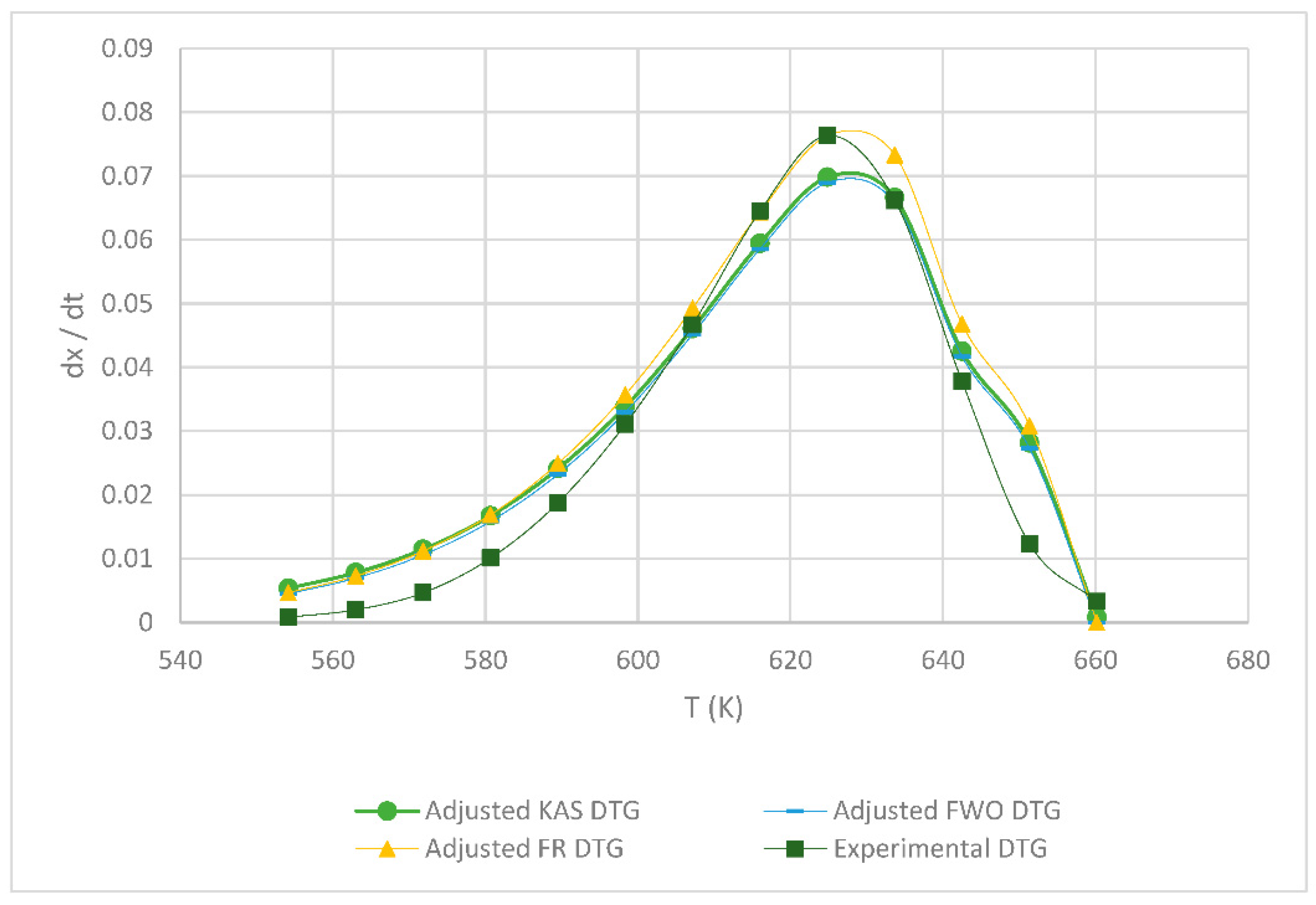 Applsci 11 10192 g005