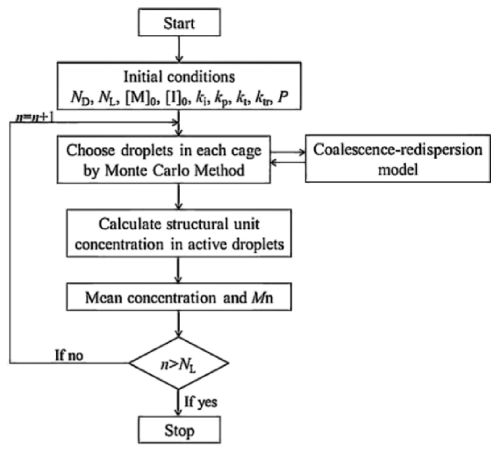 Applsci 11 10194 g002