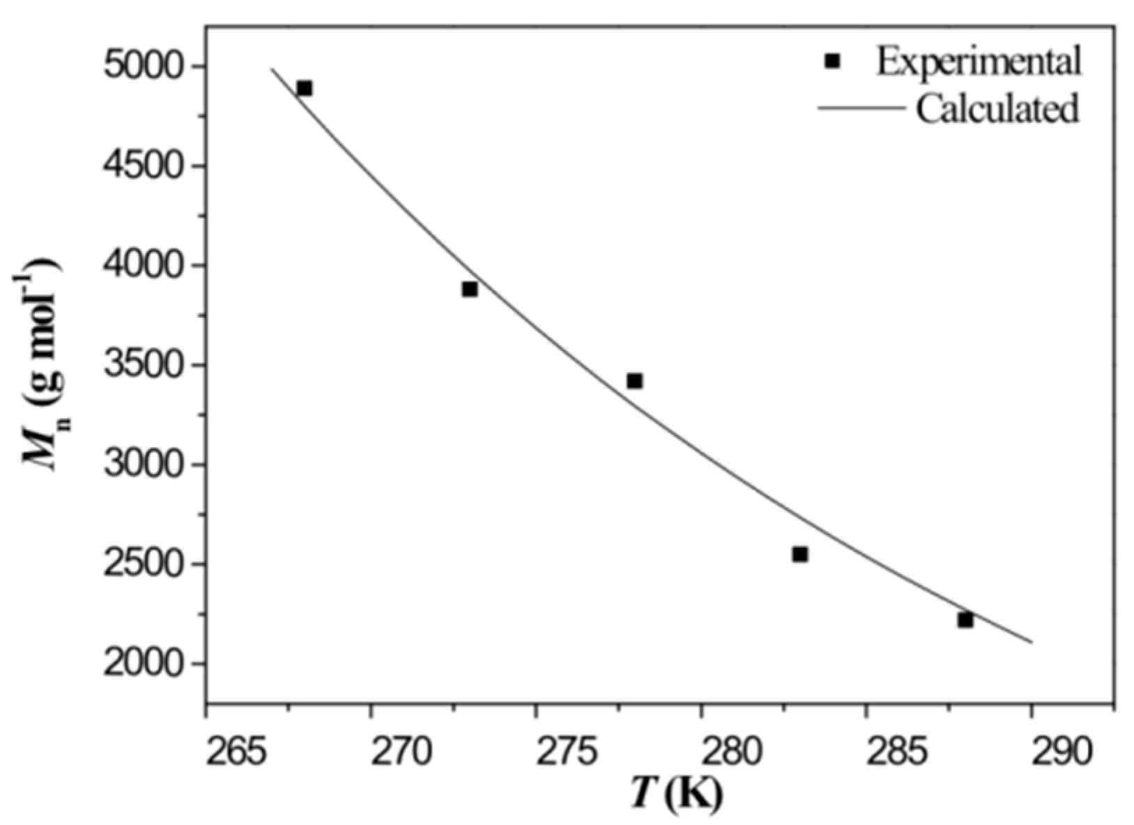 Applsci 11 10194 g003