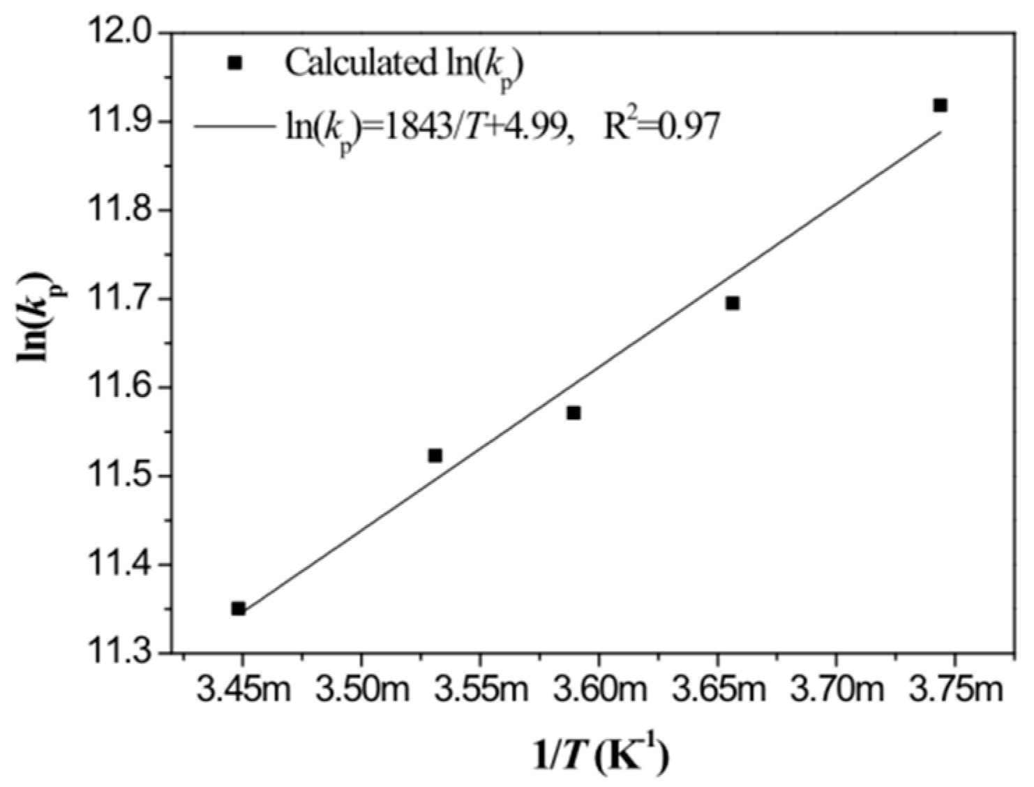 Applsci 11 10194 g004
