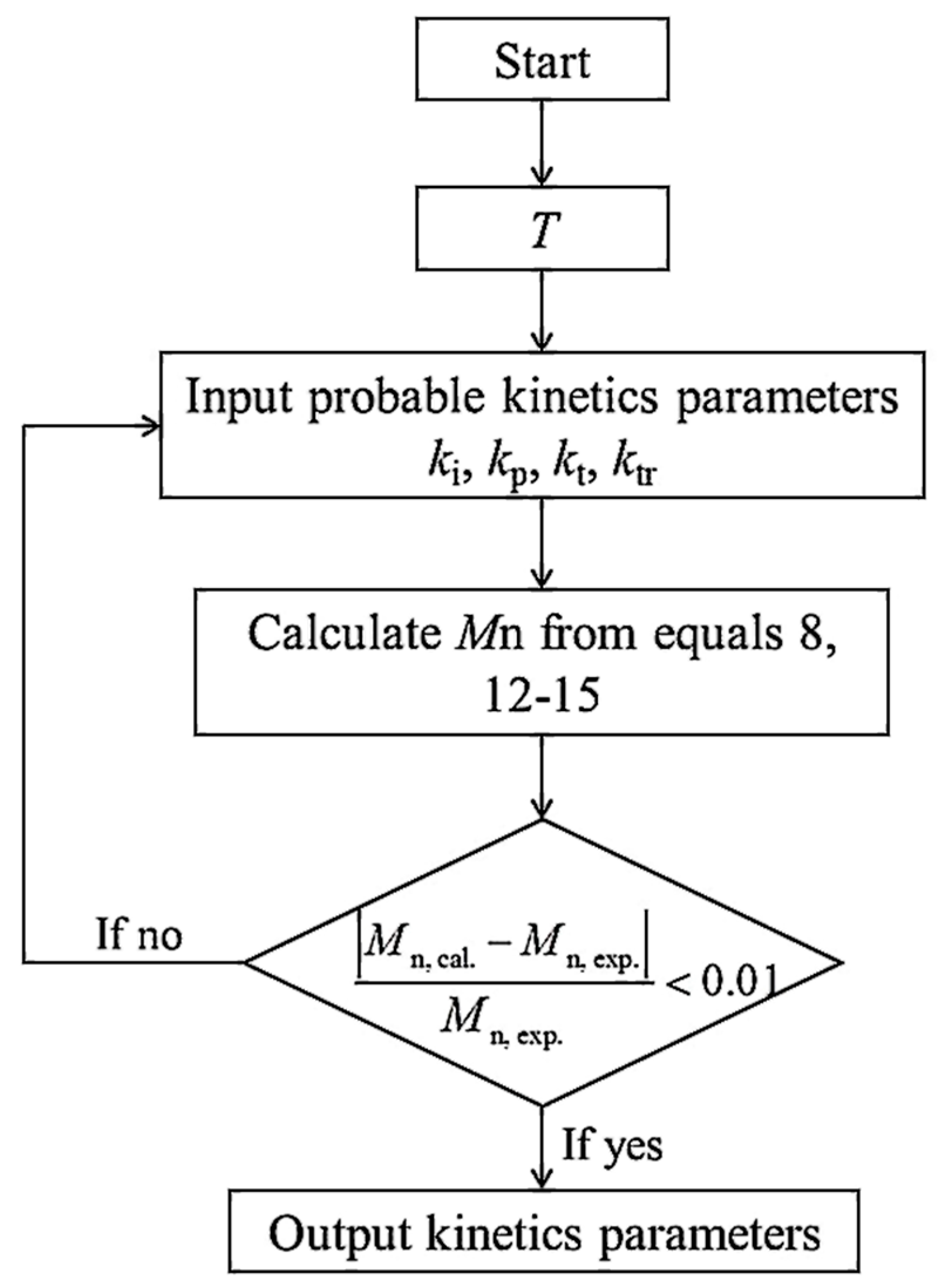 Applsci 11 10194 g005