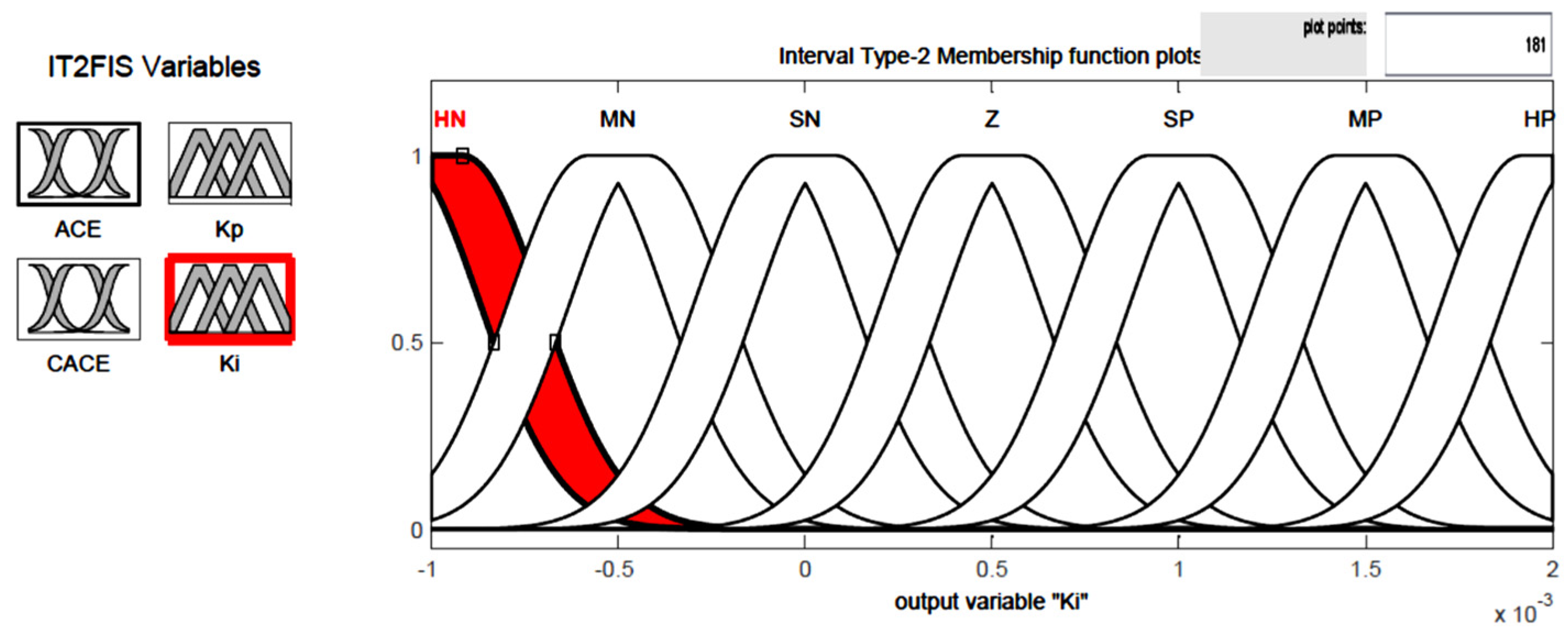 Applsci 11 10217 g012