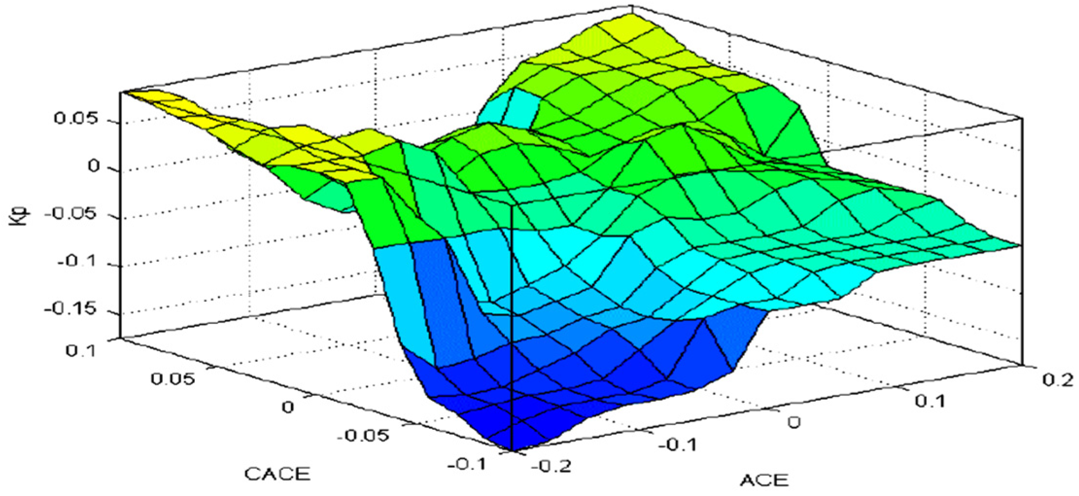 Applsci 11 10217 g013