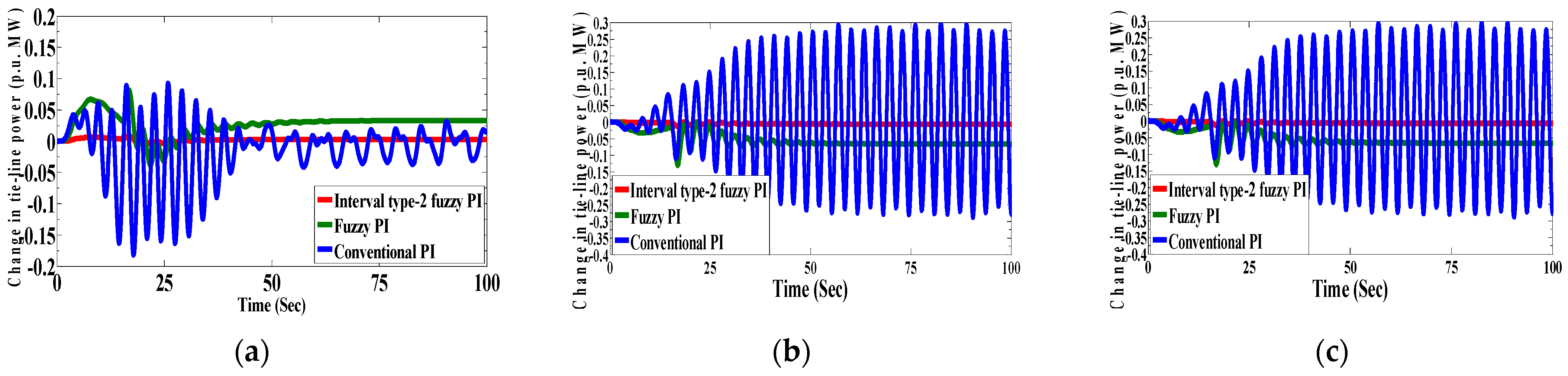 Applsci 11 10217 g016