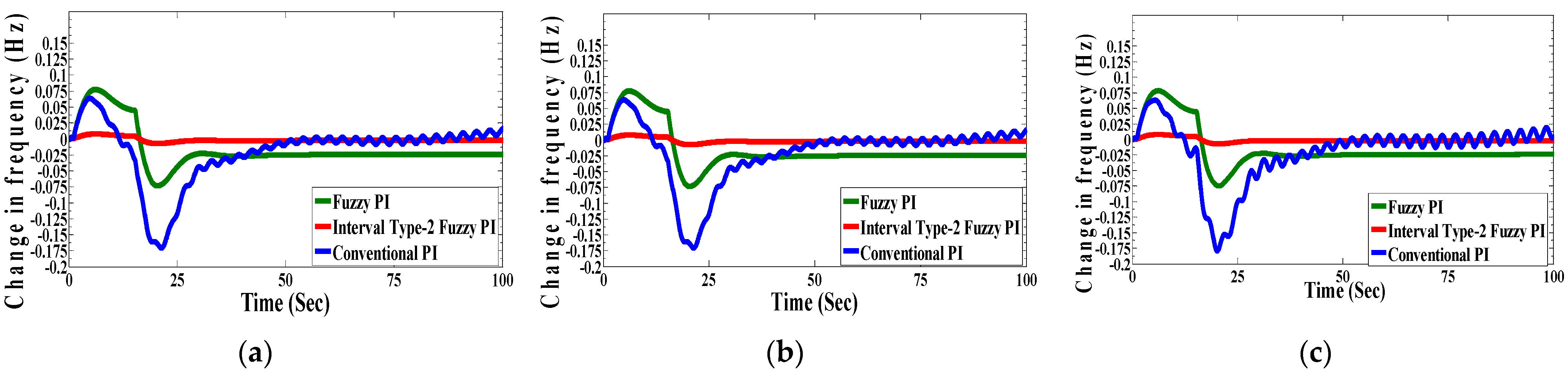 Applsci 11 10217 g024