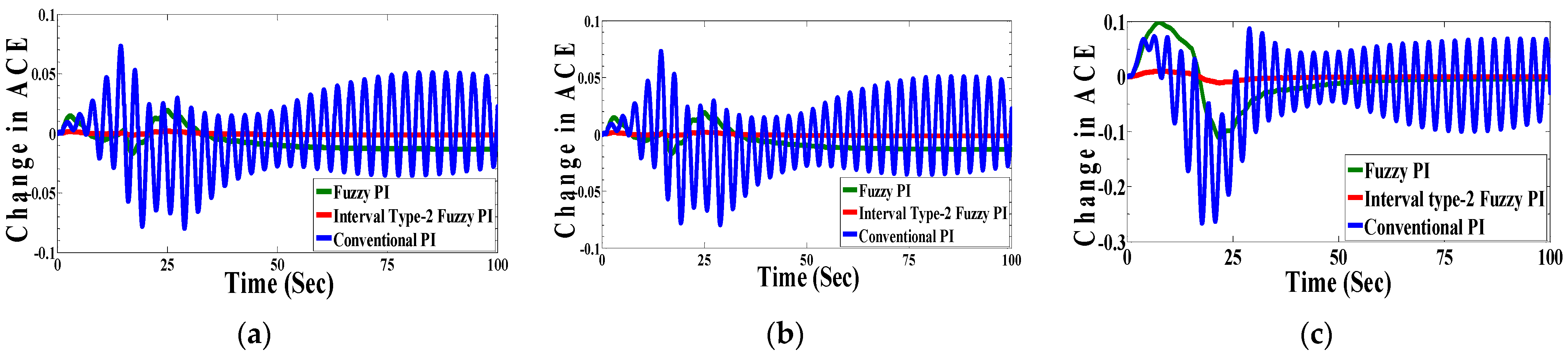 Applsci 11 10217 g026