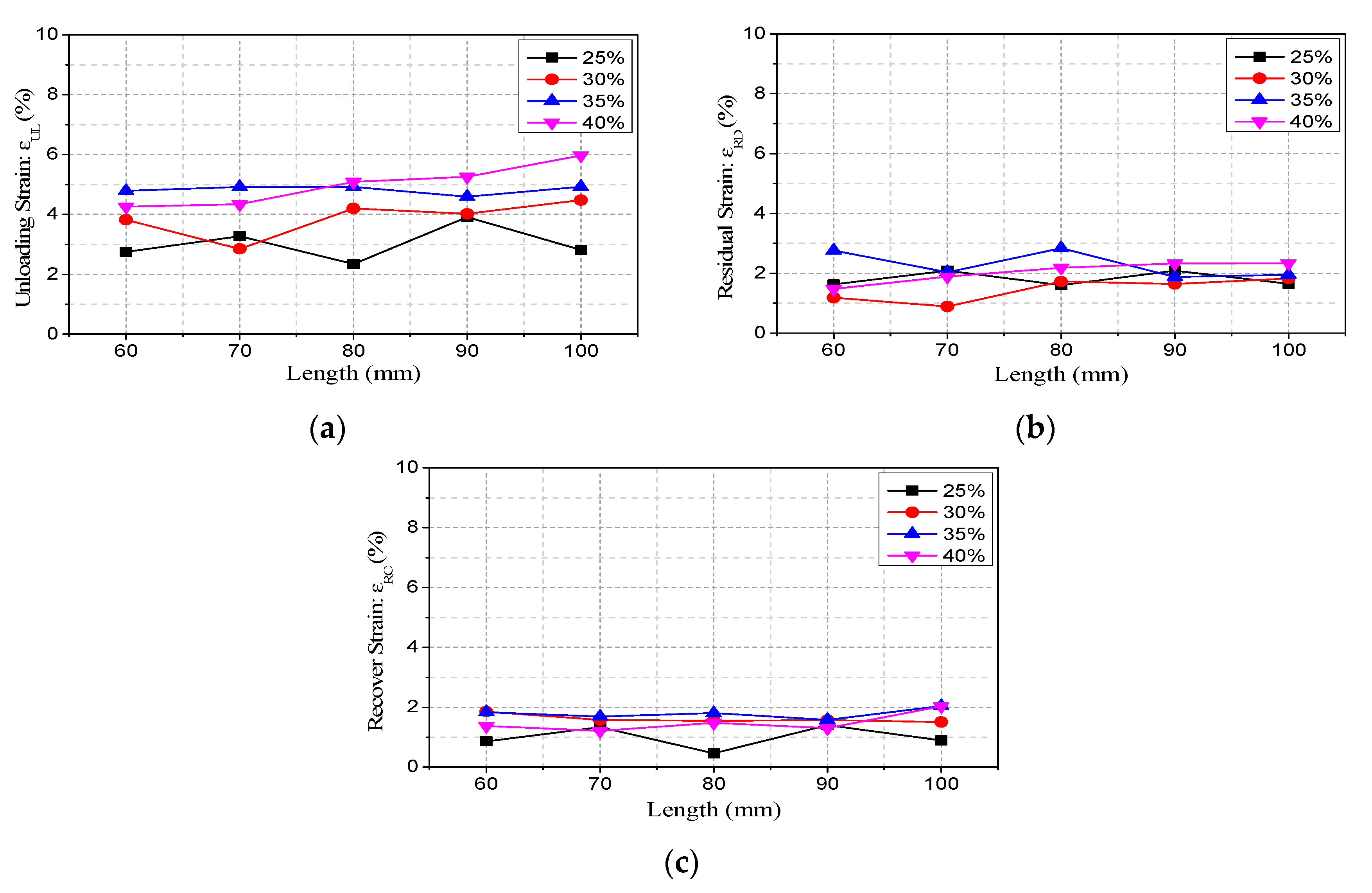 Applsci 11 10223 g010