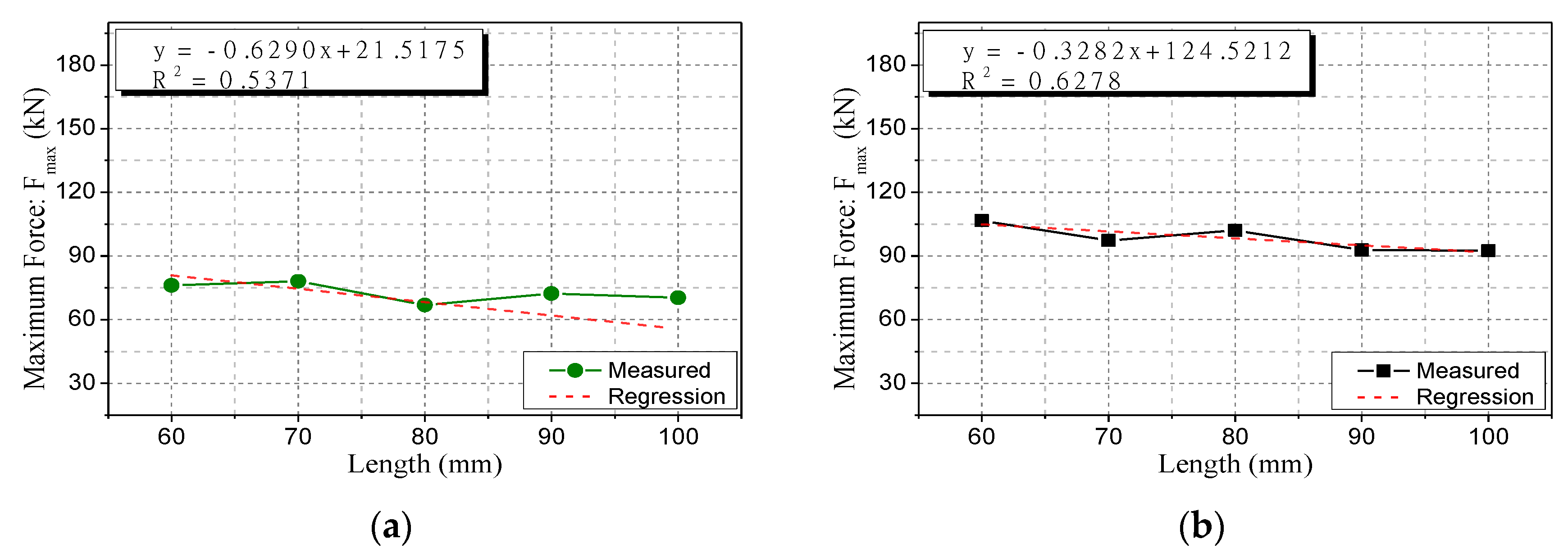 Applsci 11 10223 g012a