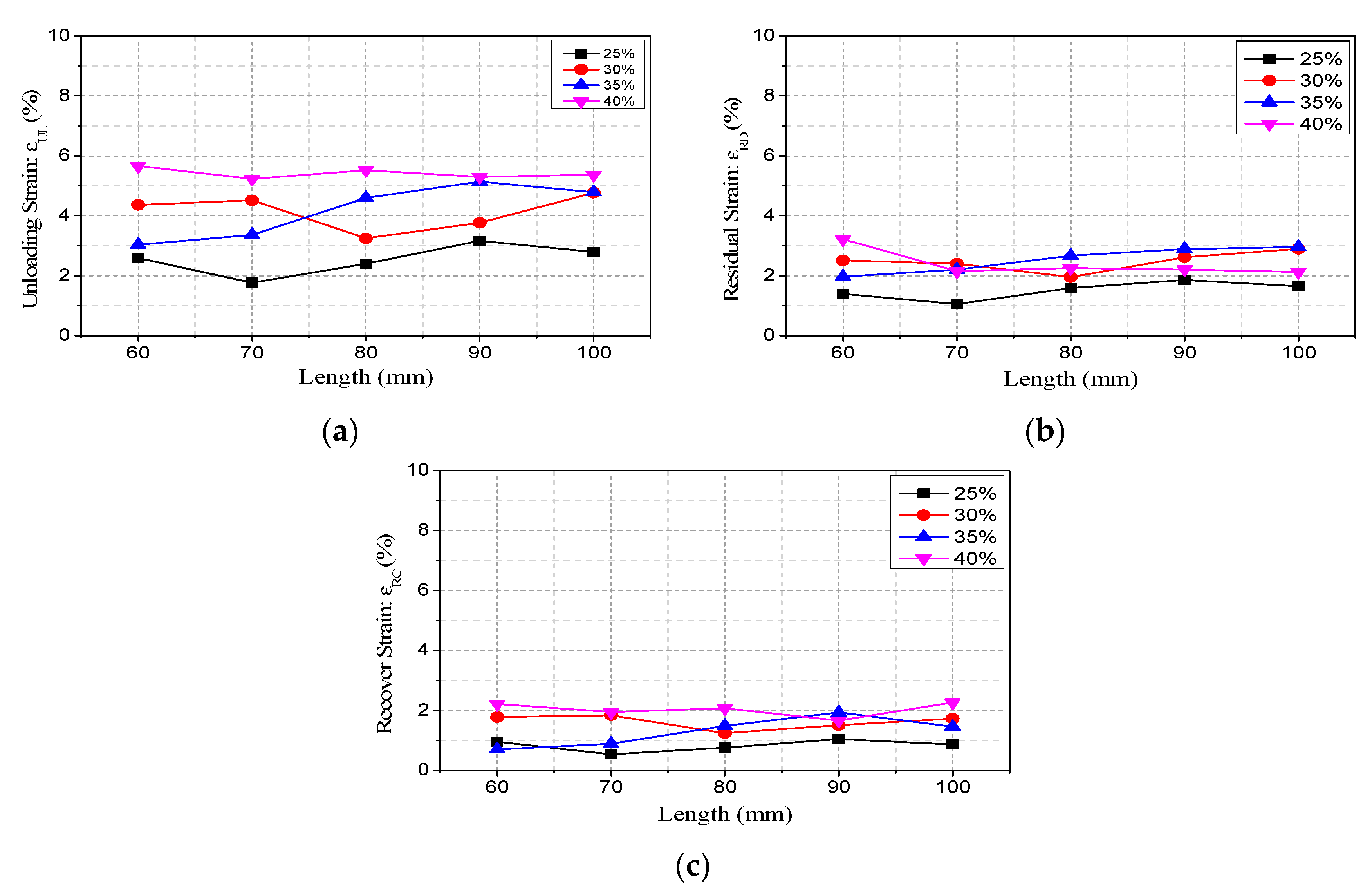 Applsci 11 10223 g014