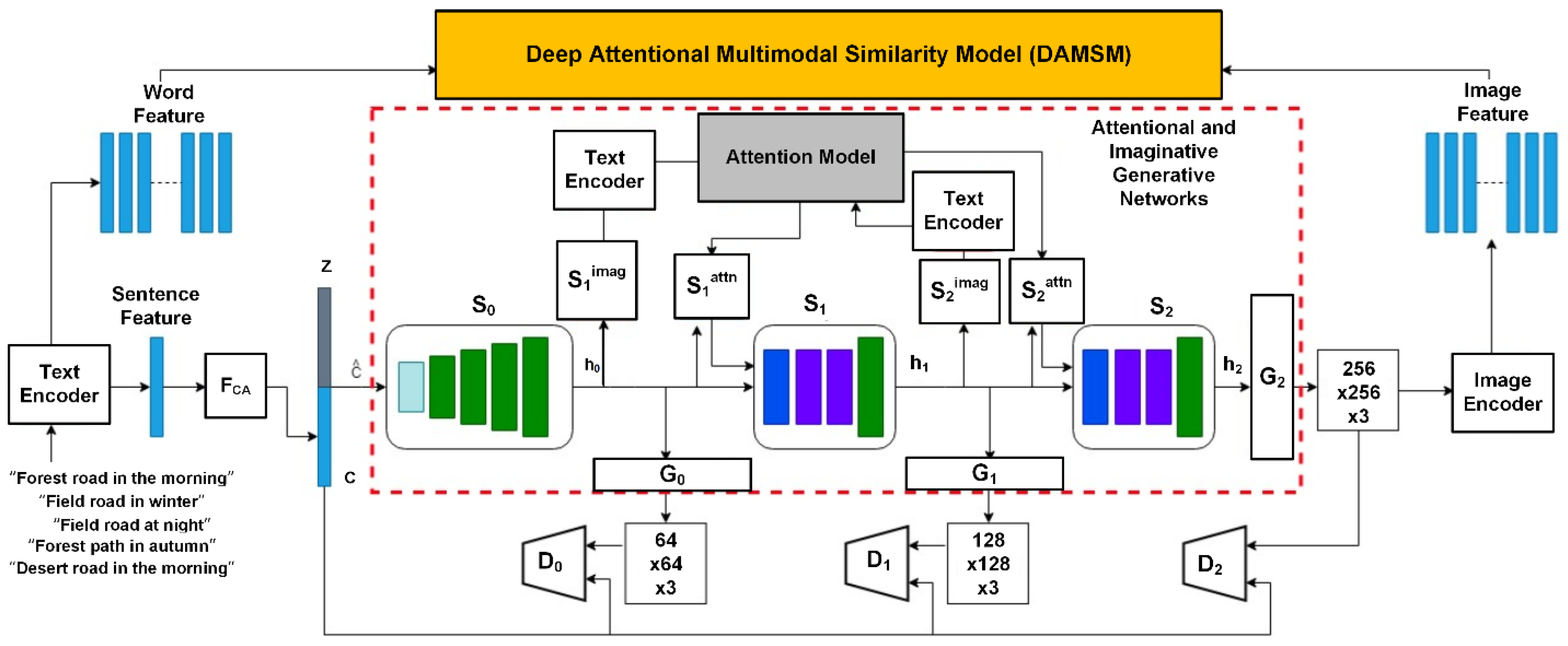 Applsci 11 10224 g001