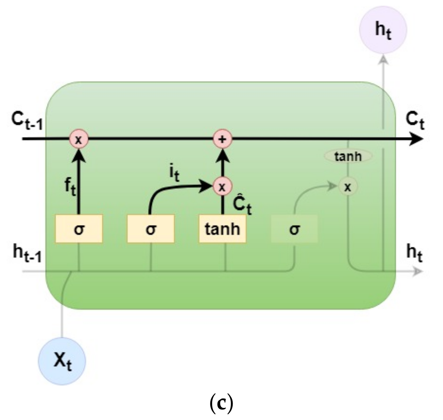 Applsci 11 10224 g002b