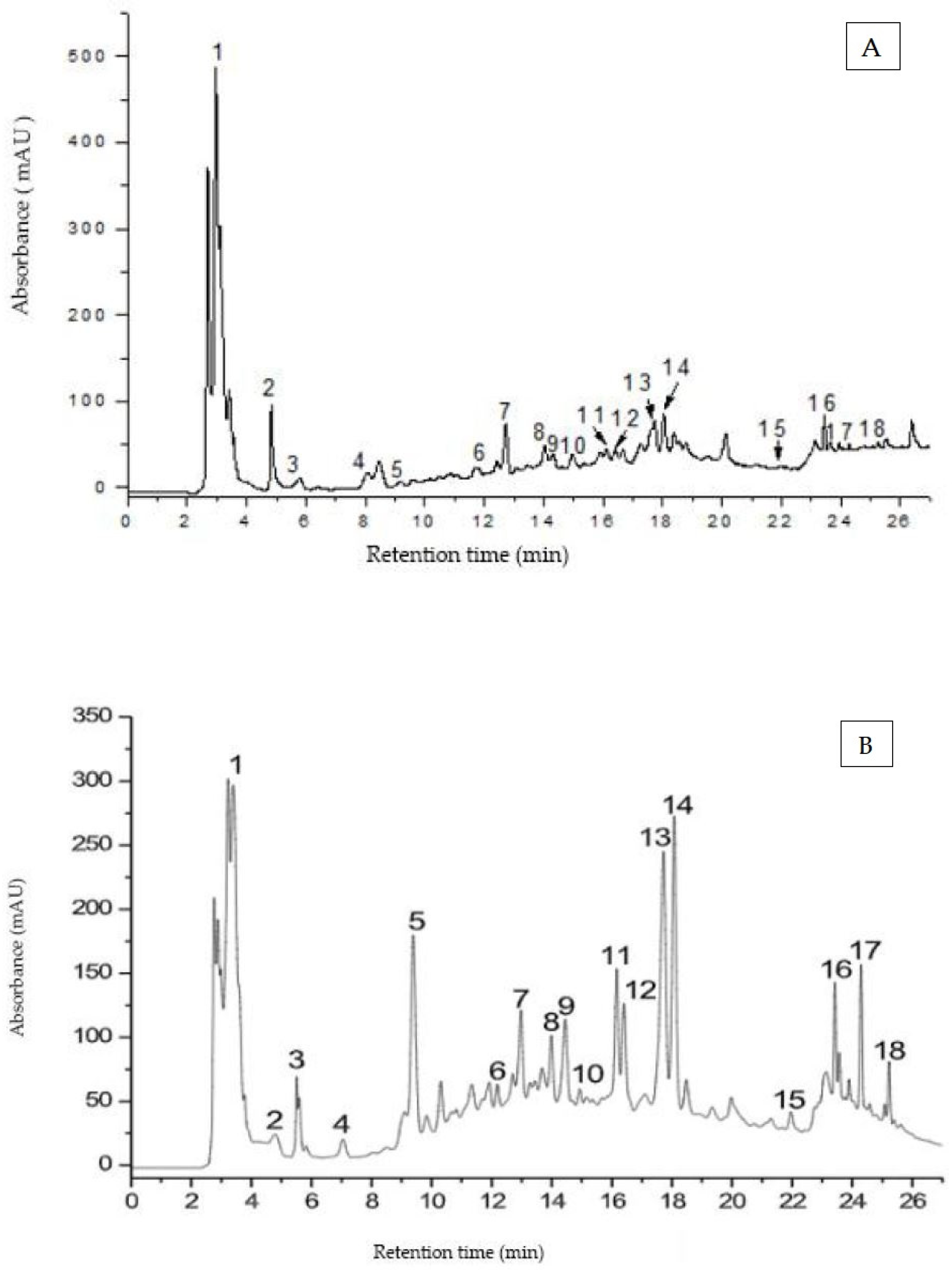 Applsci 11 10230 g003a