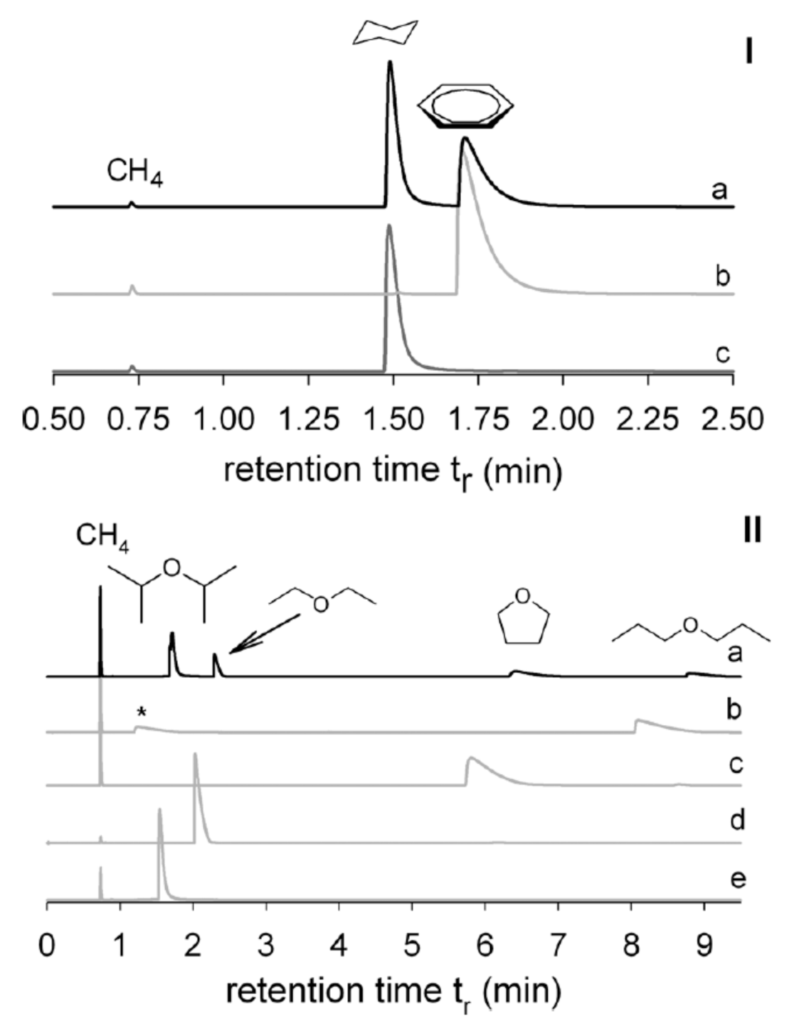 Applsci 11 10243 g005