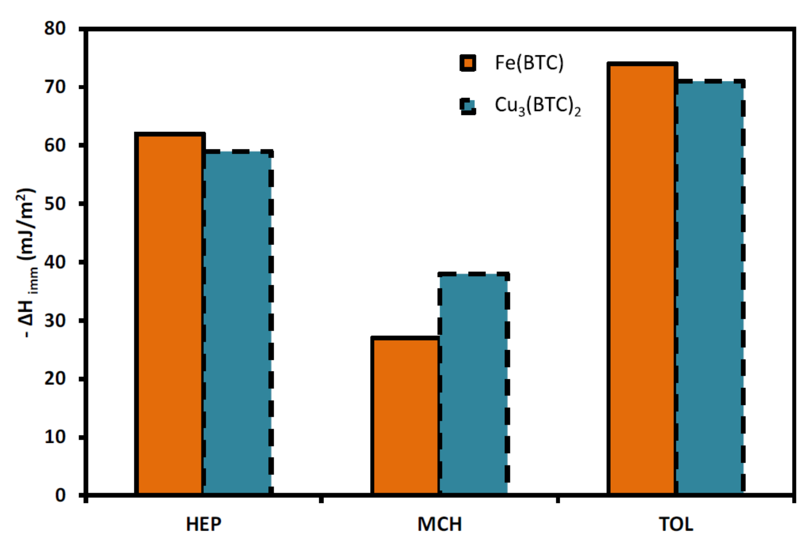 Applsci 11 10243 g007