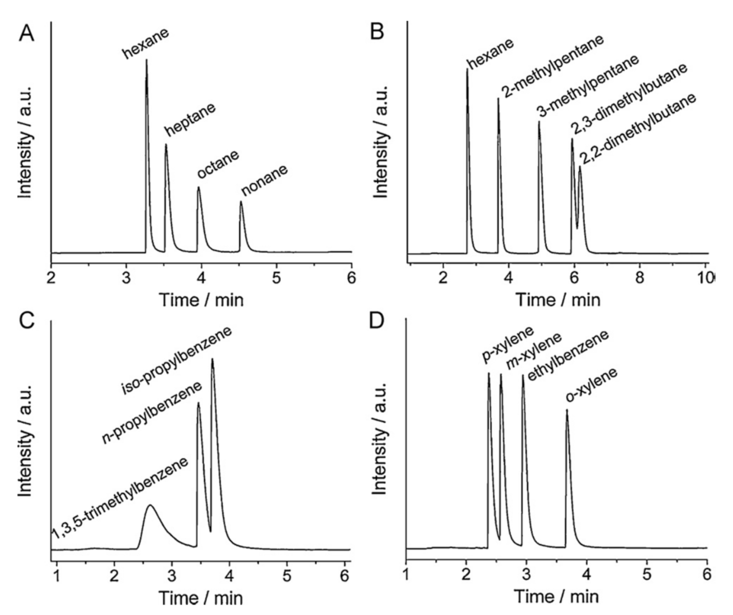 Applsci 11 10243 g016
