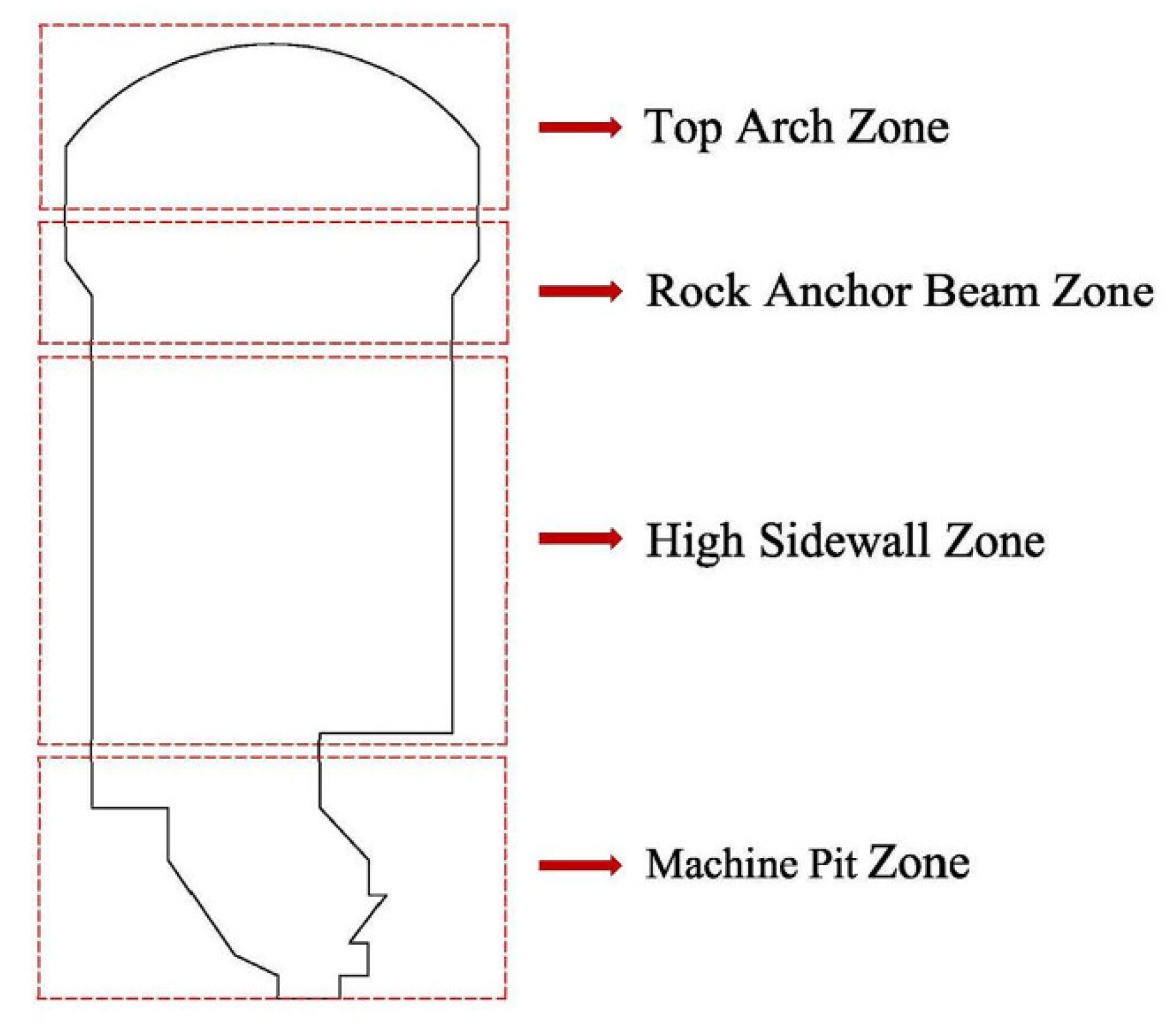 Applsci 11 10252 g002