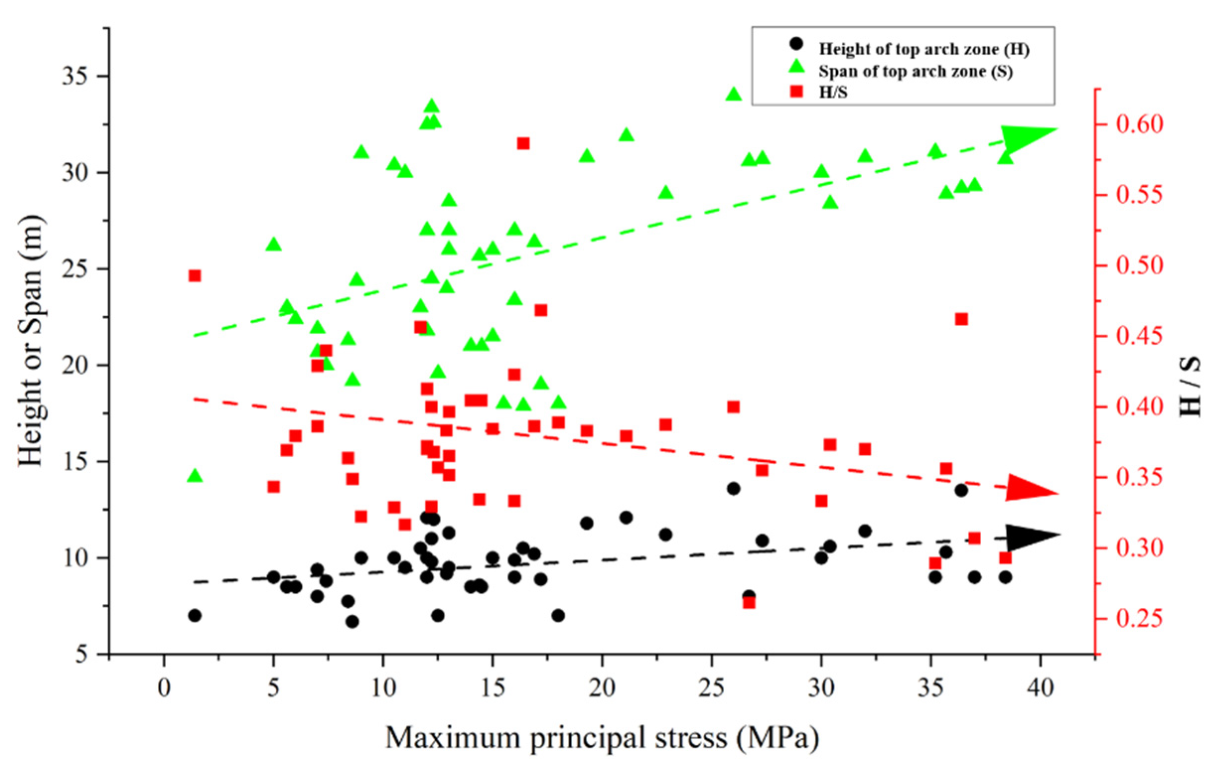 Applsci 11 10252 g011