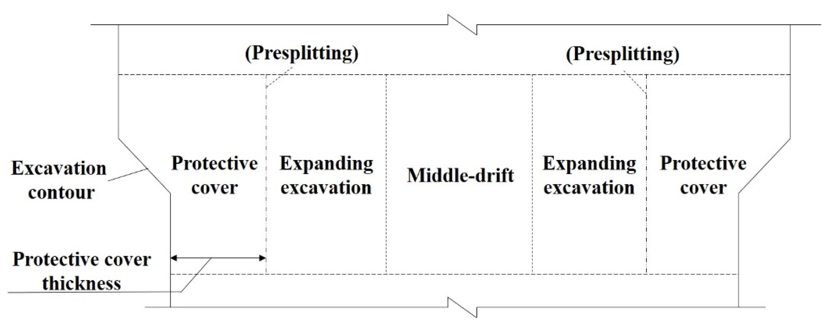 Applsci 11 10252 g013