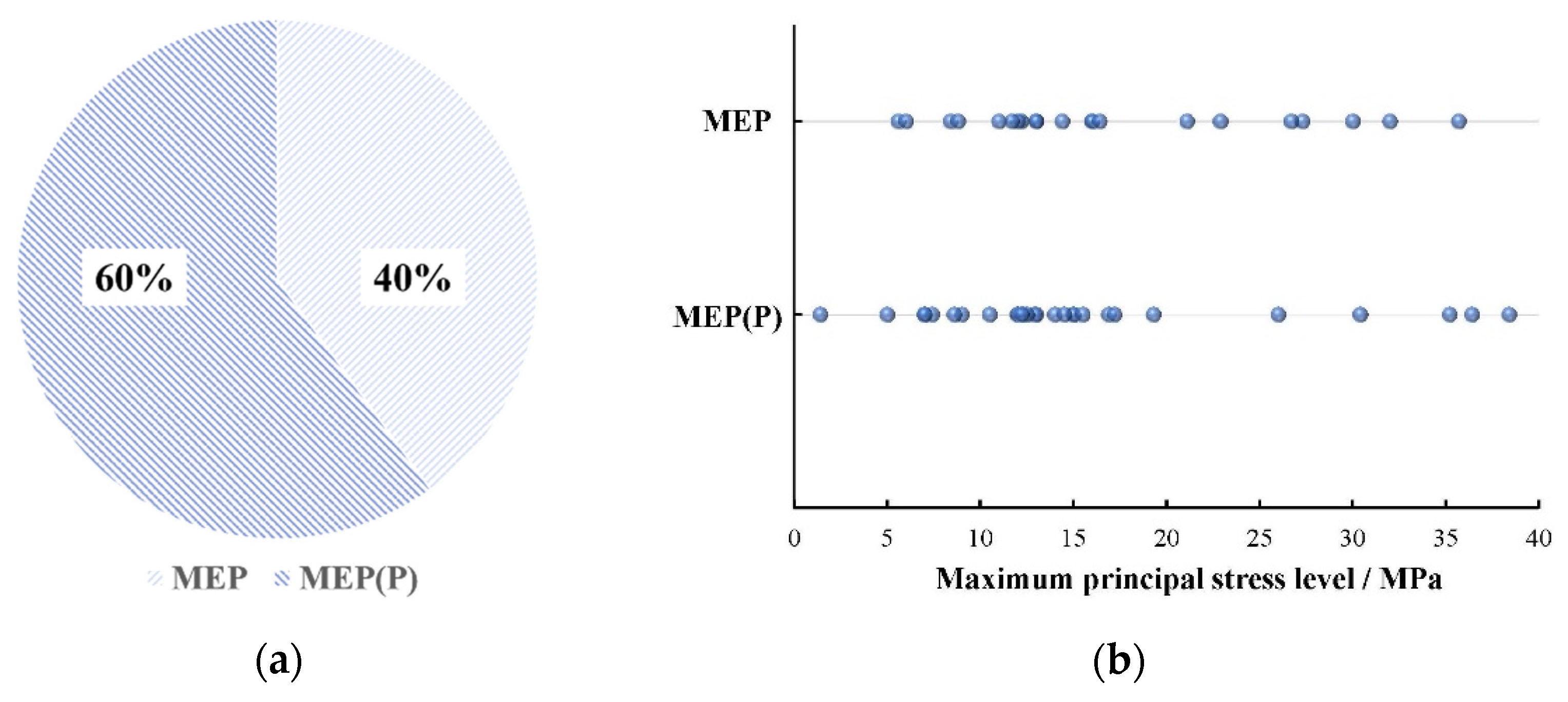 Applsci 11 10252 g014