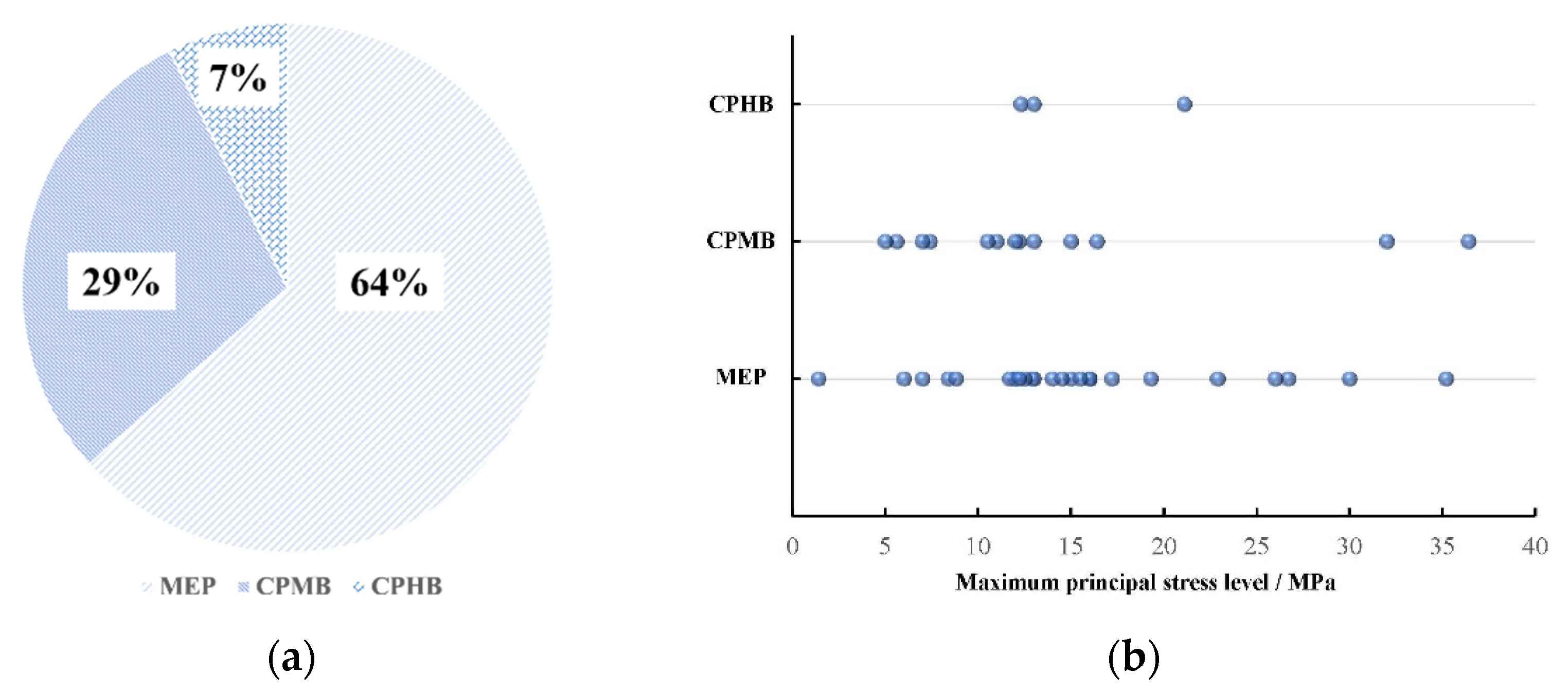 Applsci 11 10252 g018
