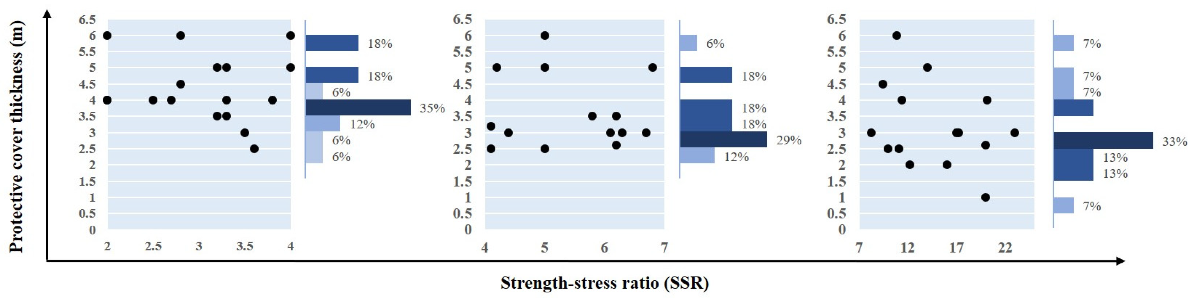 Applsci 11 10252 g022