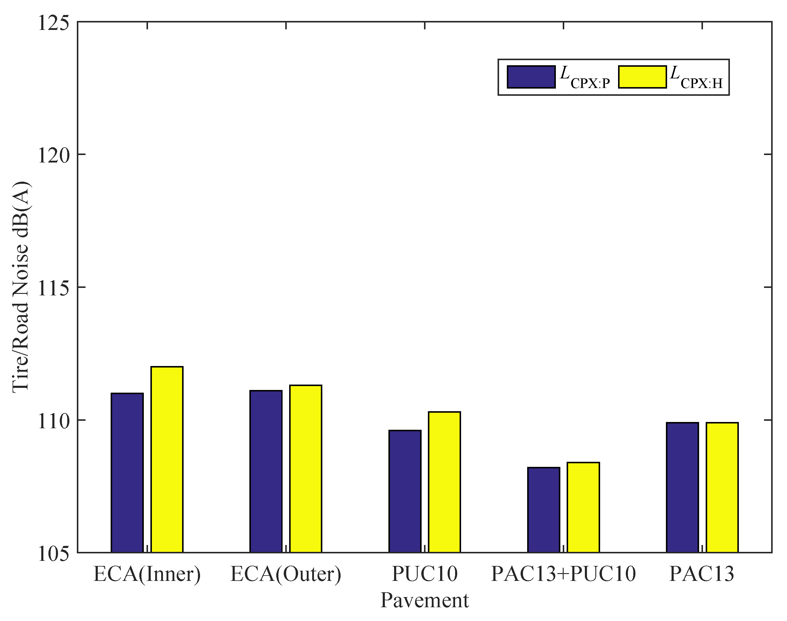 Applsci 11 10273 g005