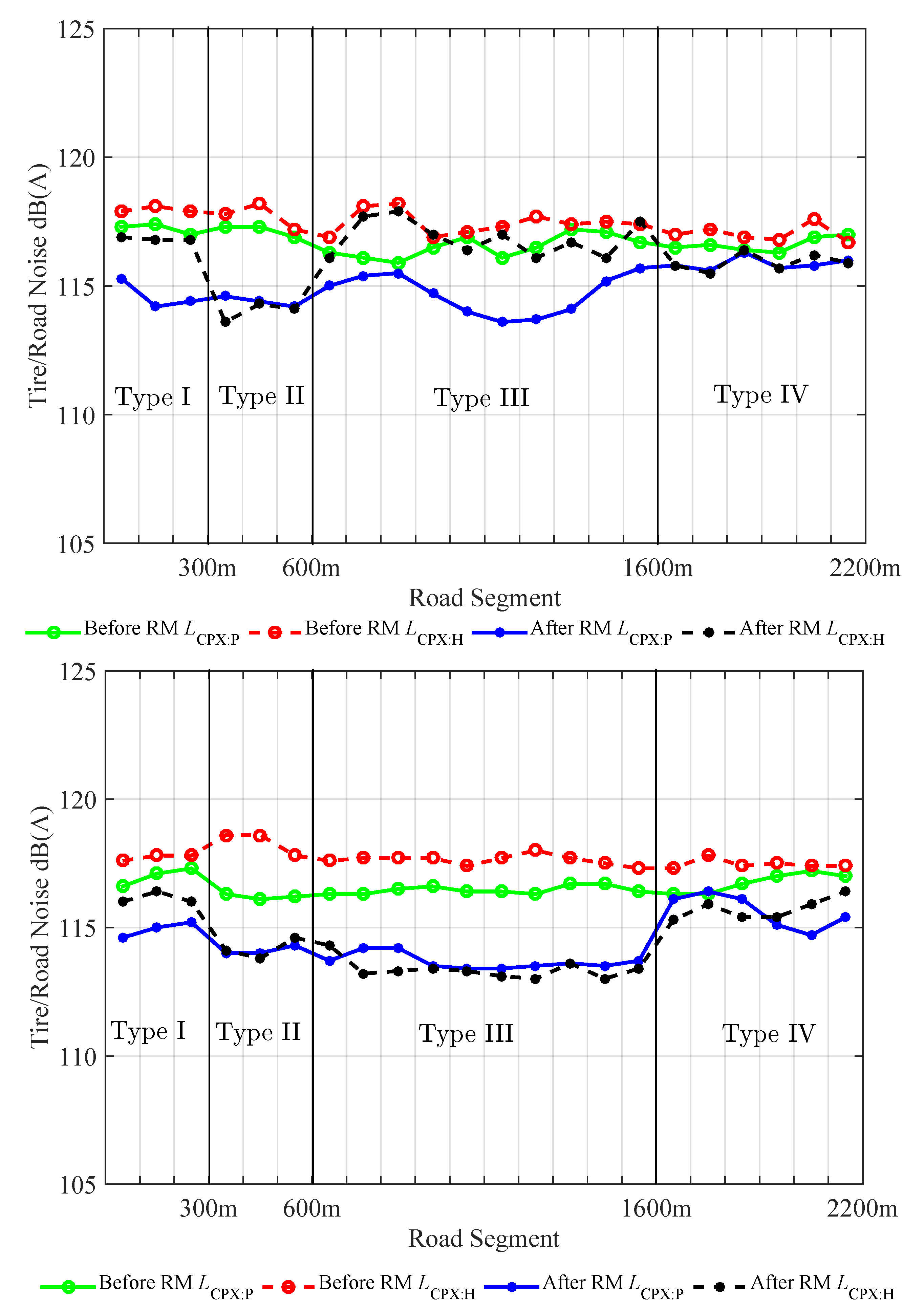 Applsci 11 10273 g006