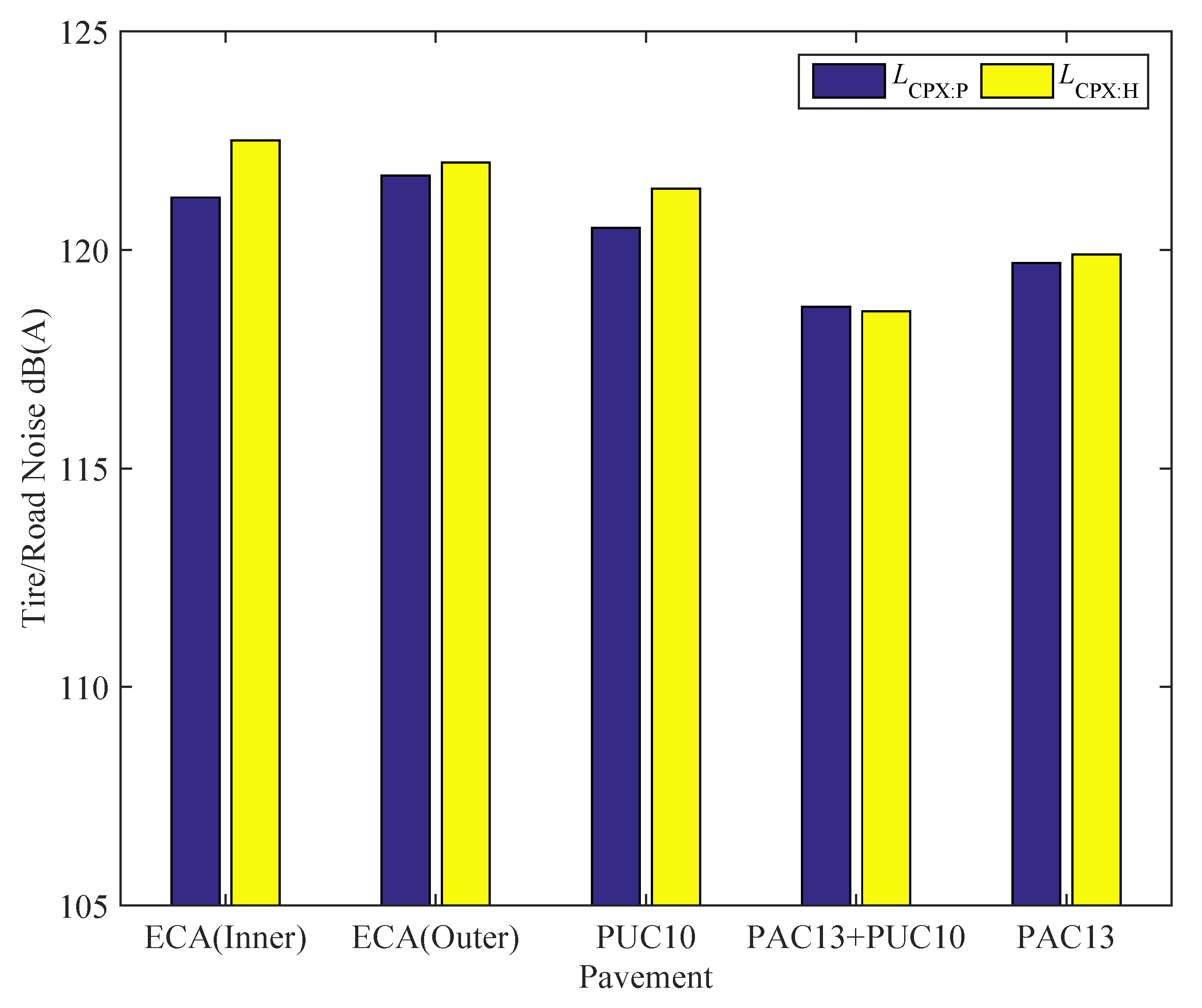 Applsci 11 10273 g009
