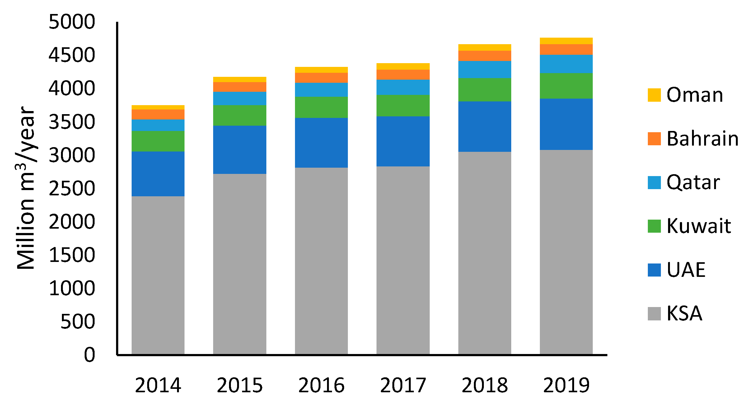 Applsci 11 10275 g001