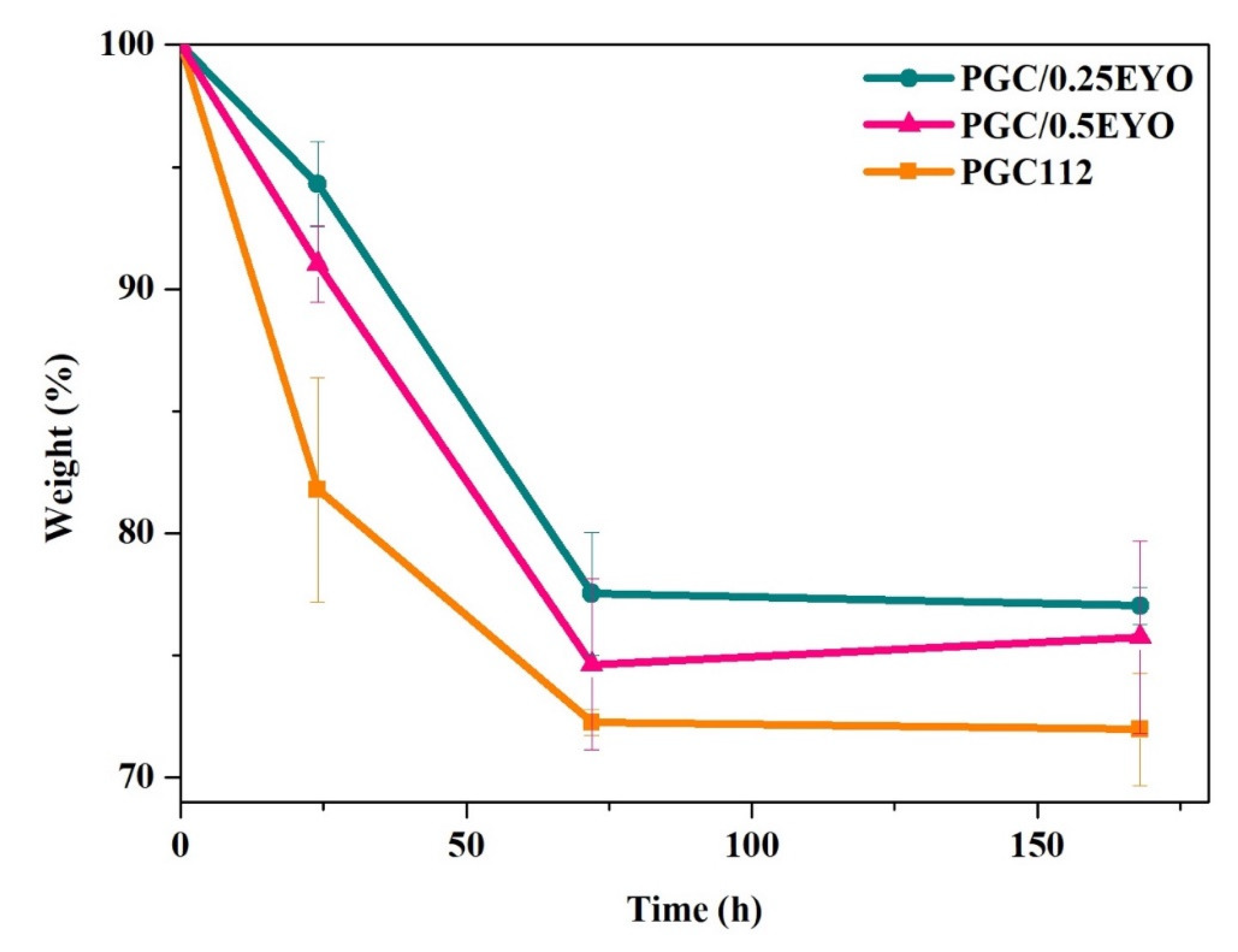 Applsci 11 10290 g005