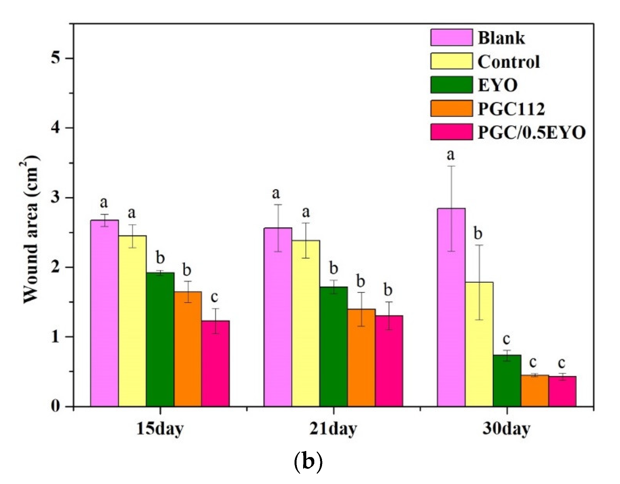 Applsci 11 10290 g007b