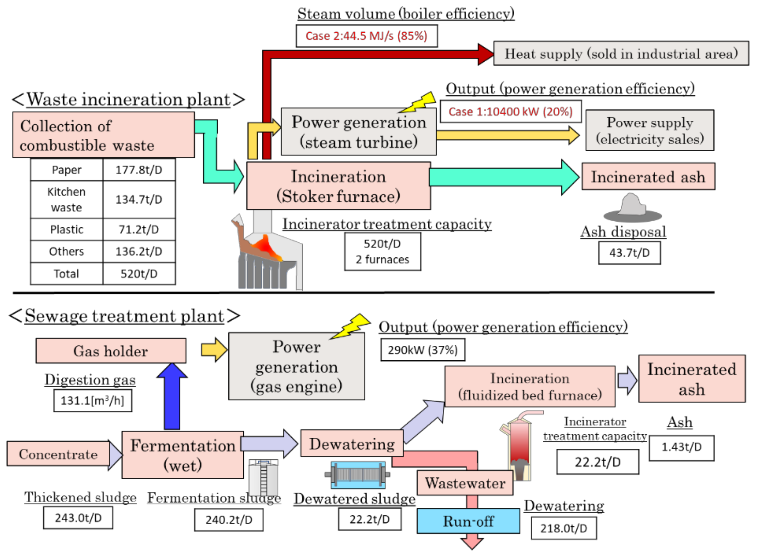 Applsci 11 10296 g002