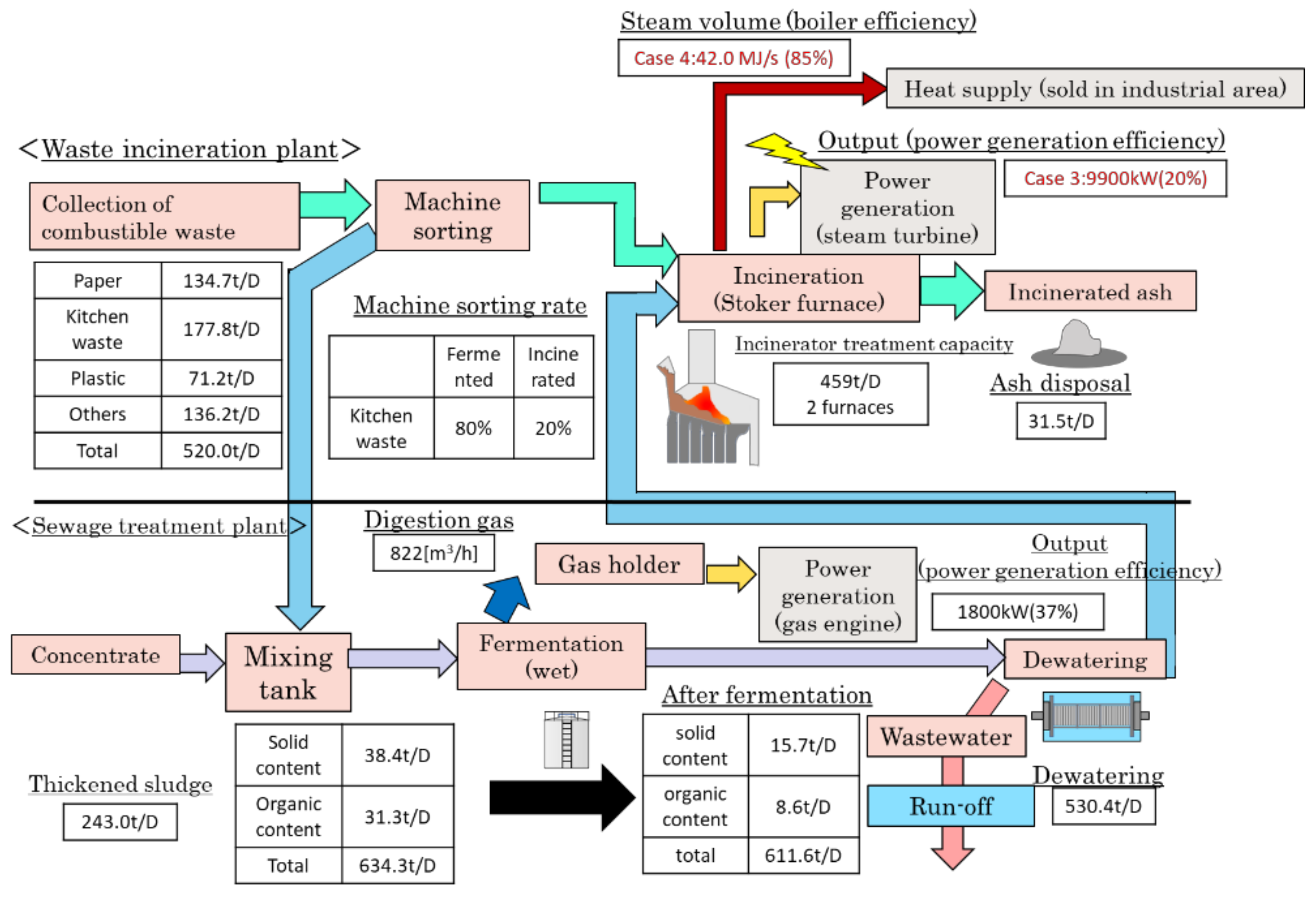 Applsci 11 10296 g003