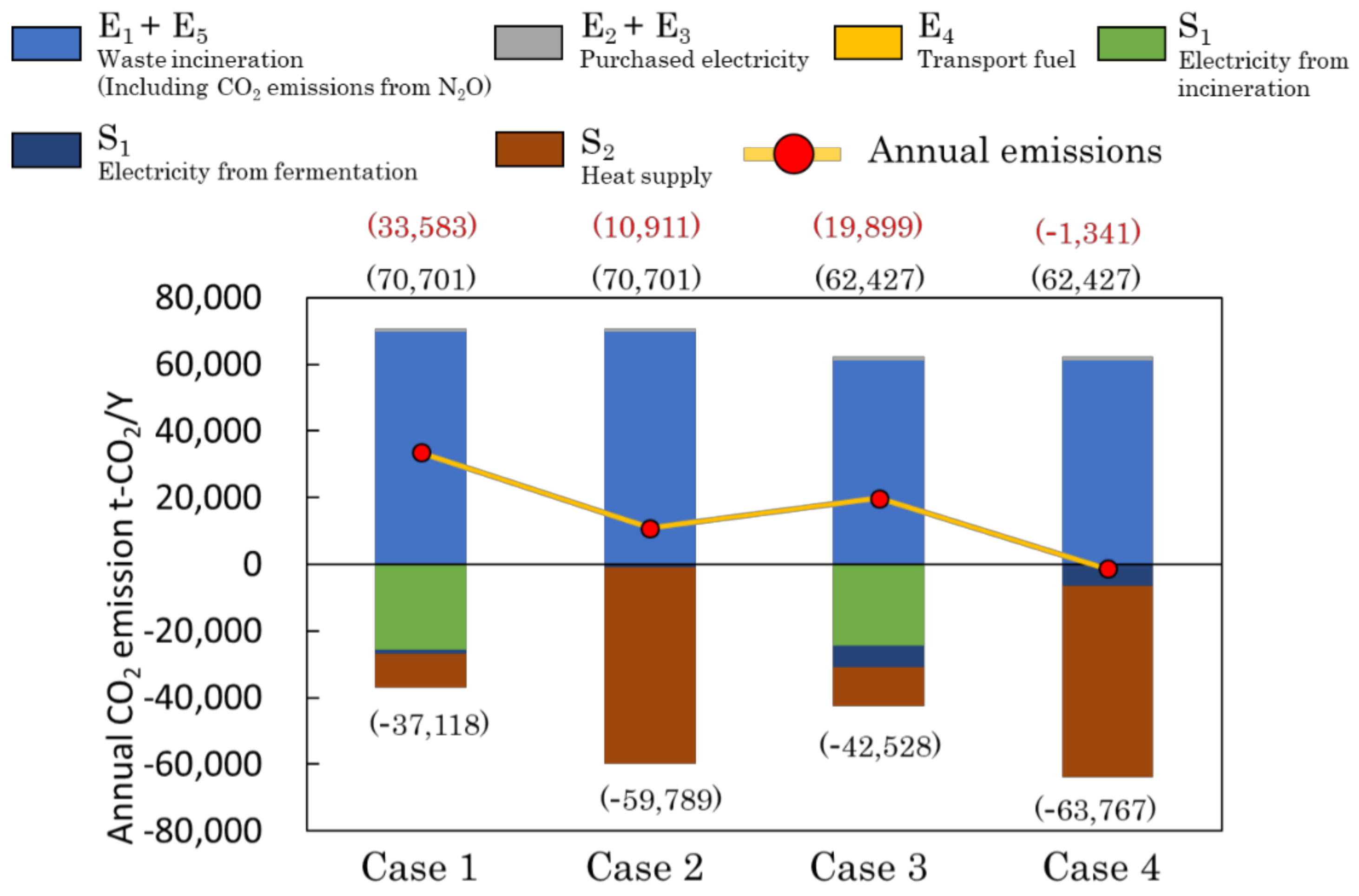 Applsci 11 10296 g005