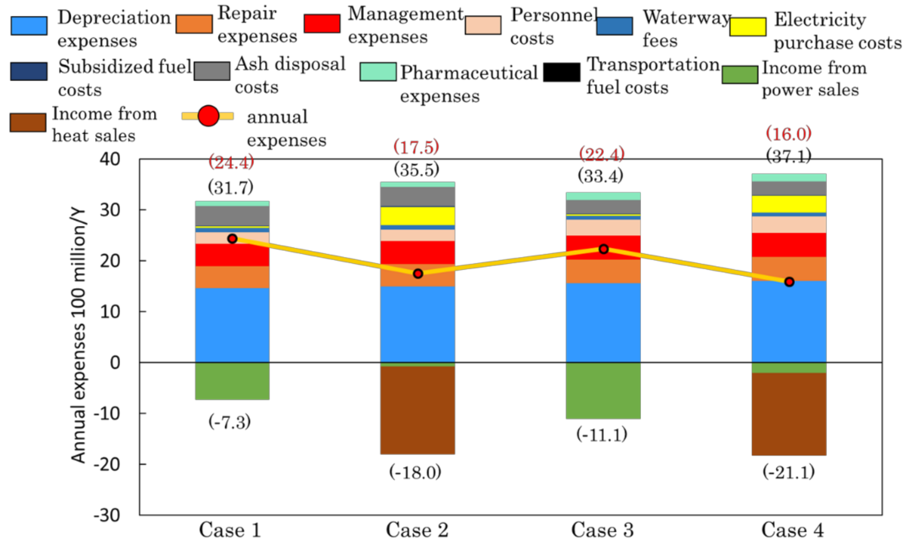 Applsci 11 10296 g006