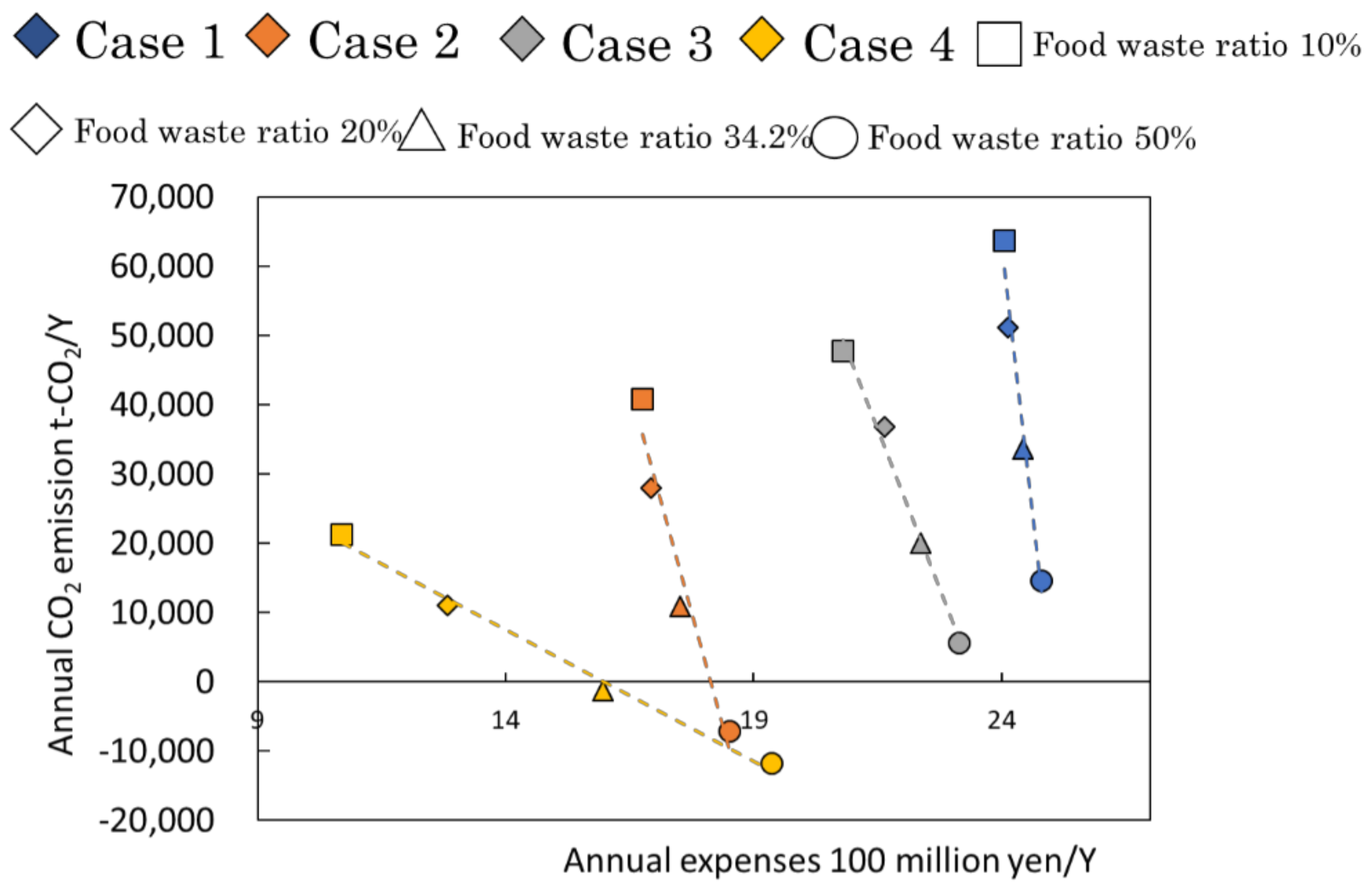 Applsci 11 10296 g008