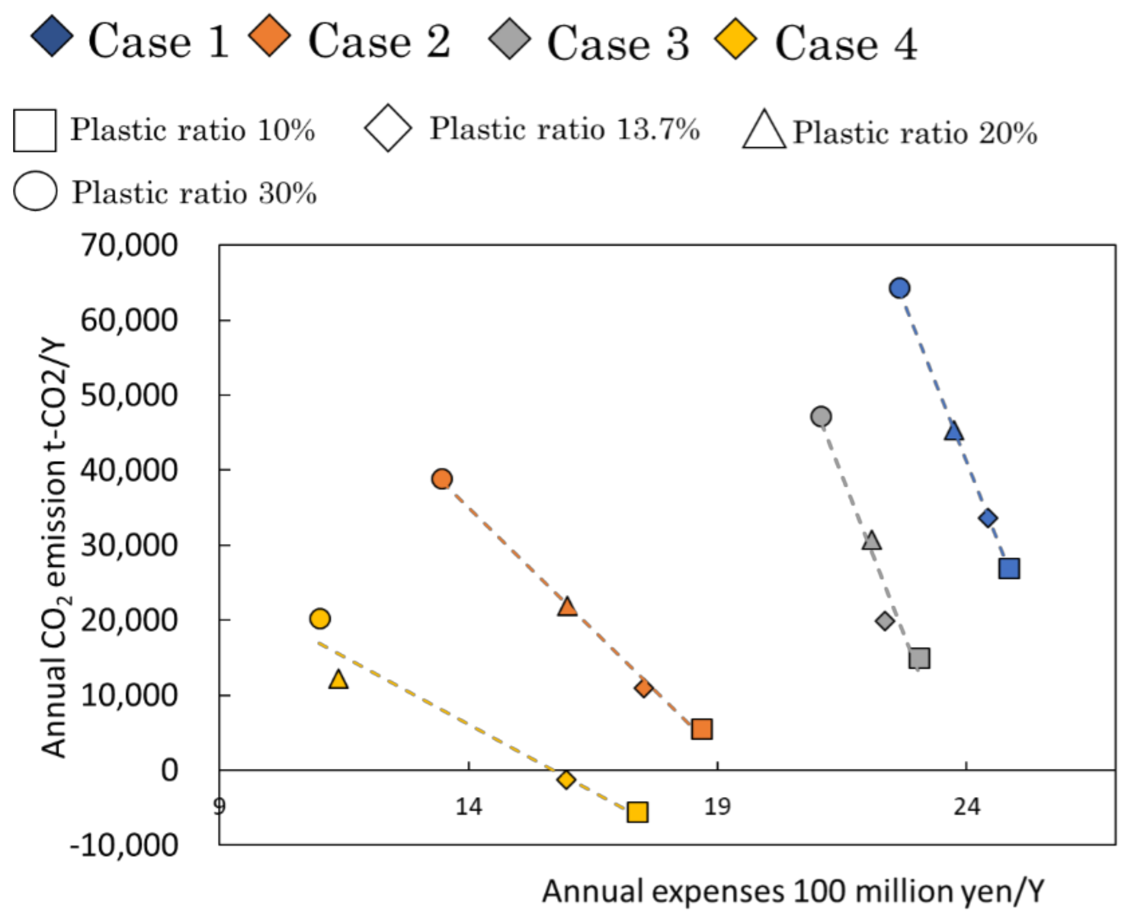 Applsci 11 10296 g009